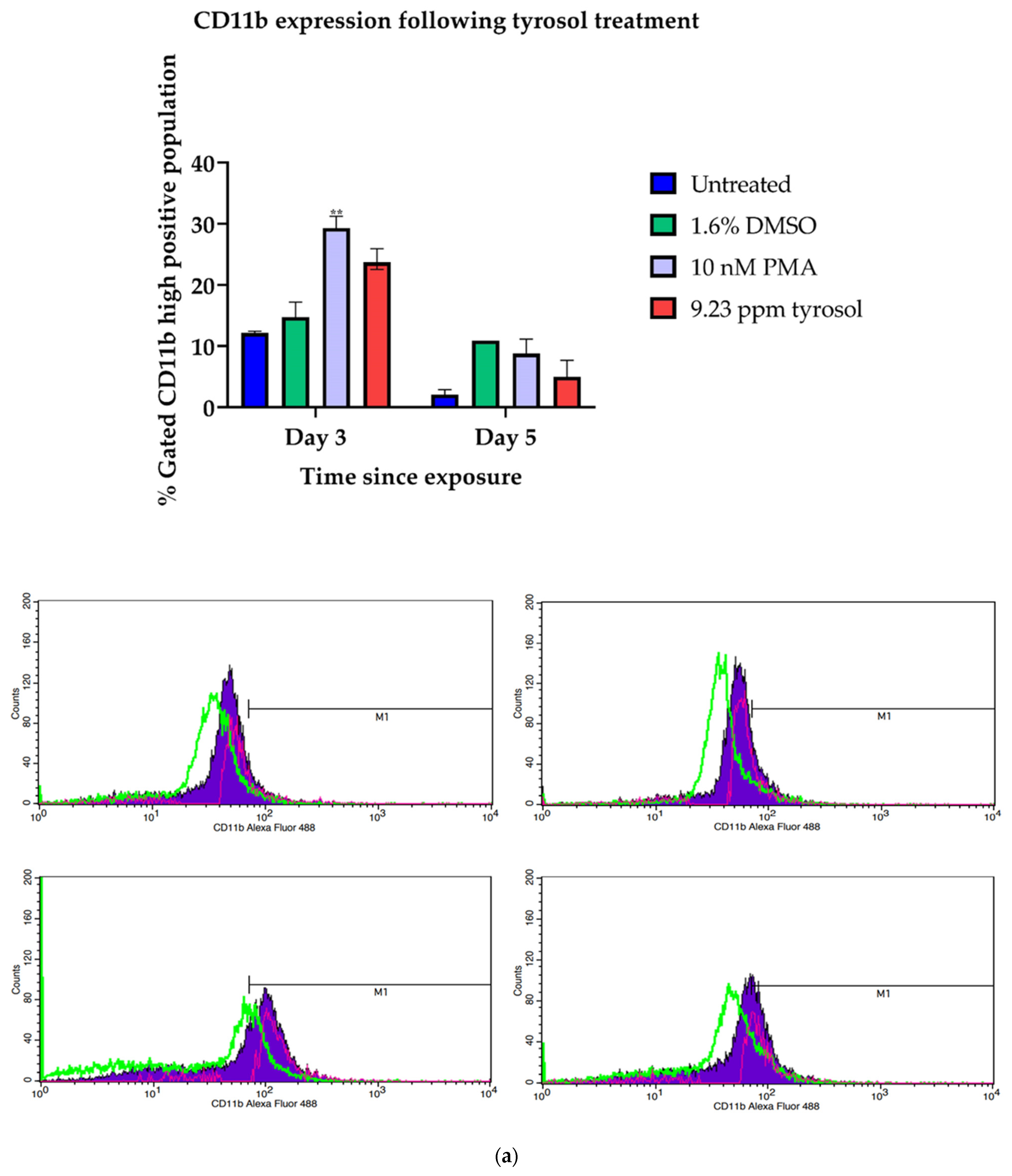 Applsci 11 10199 g005a