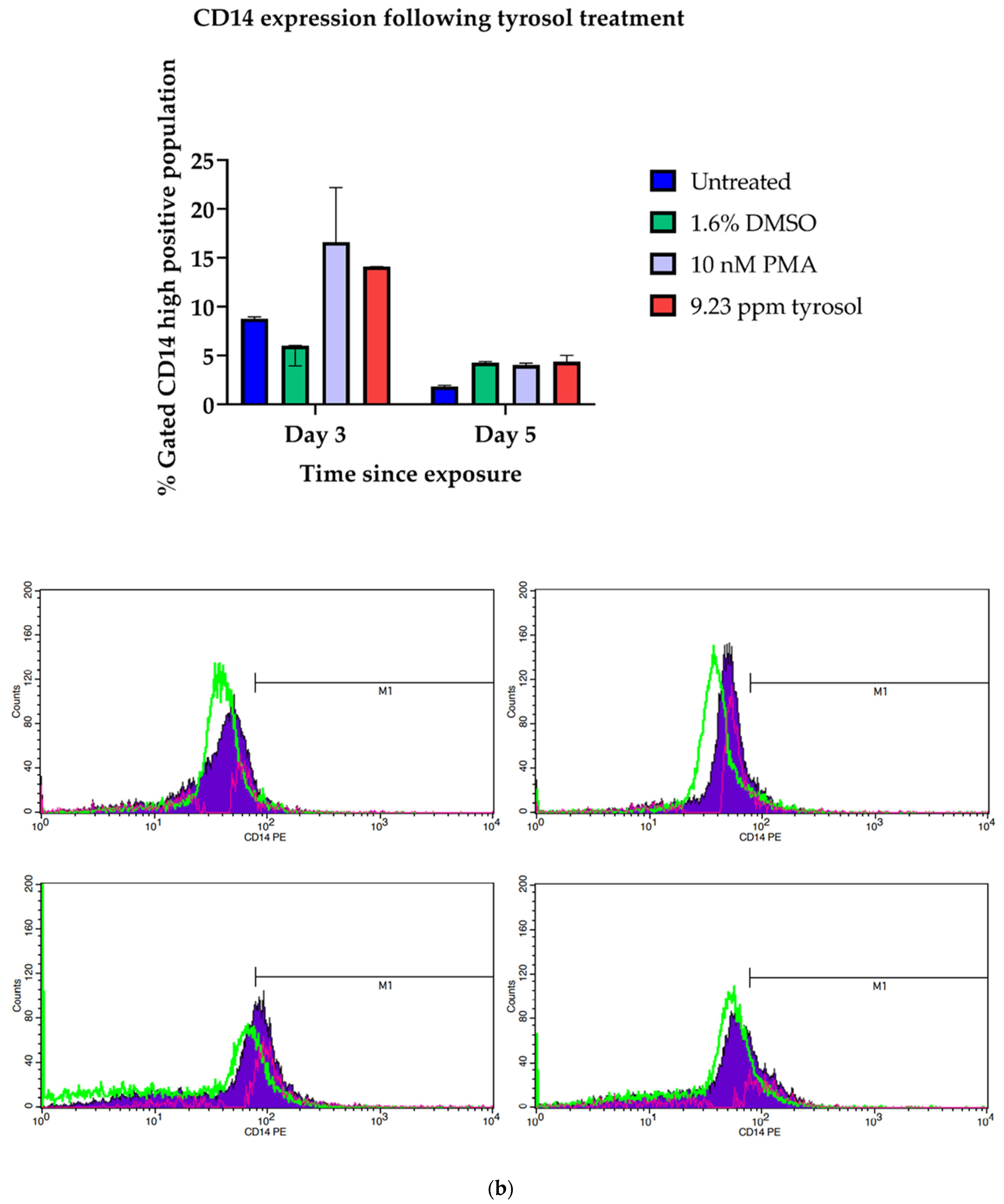 Applsci 11 10199 g005b