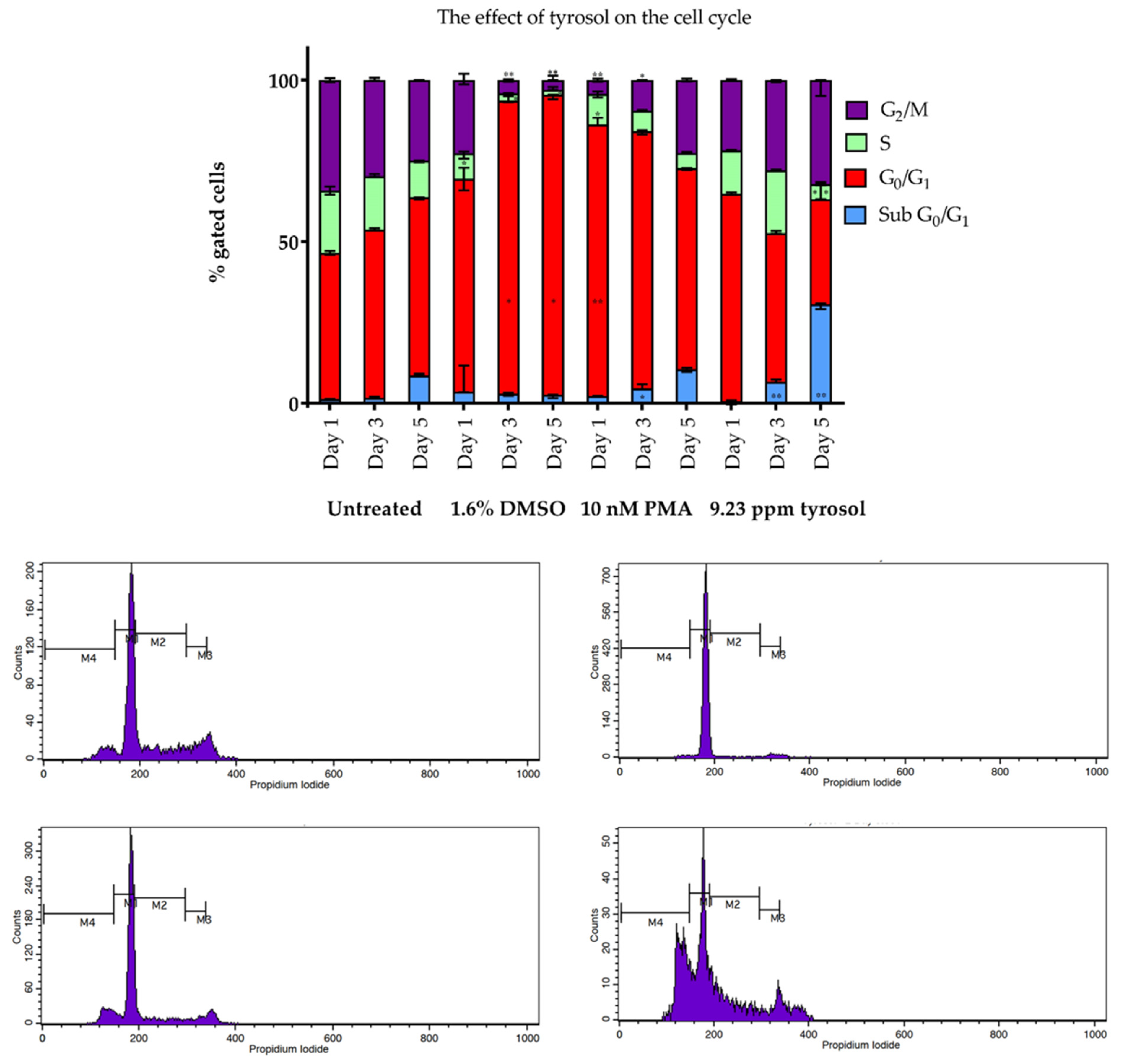 Applsci 11 10199 g006