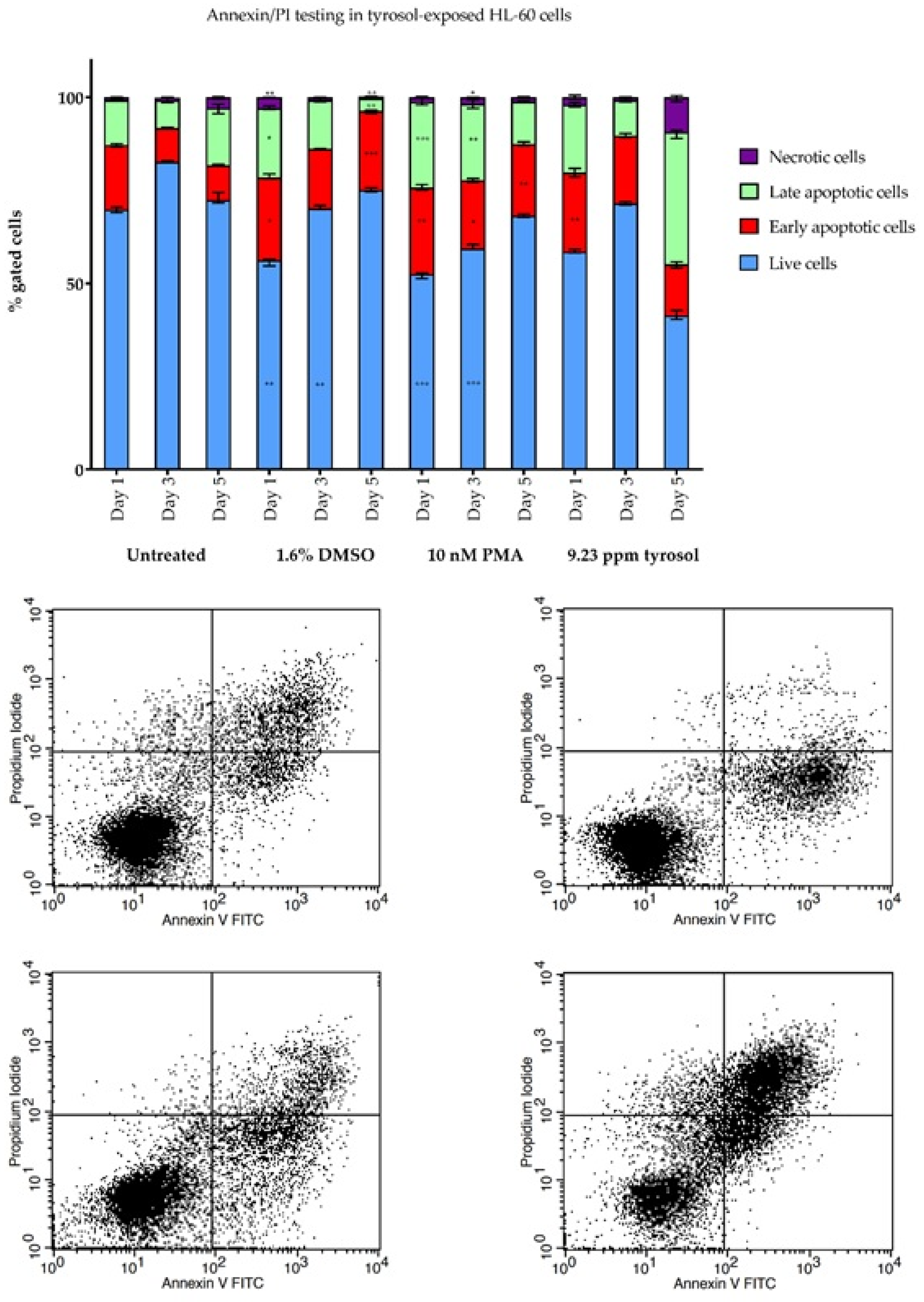 Applsci 11 10199 g007