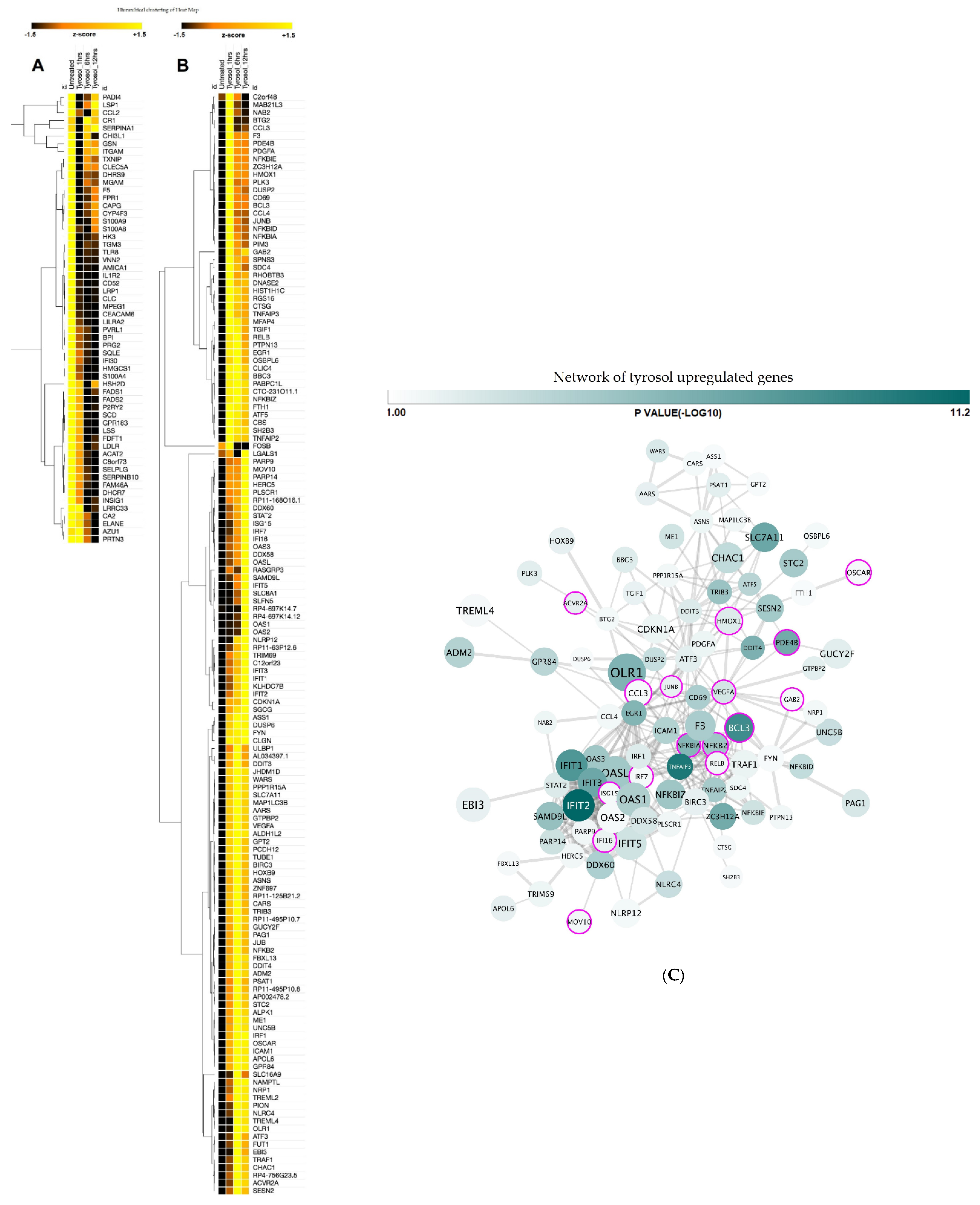 Applsci 11 10199 g008a