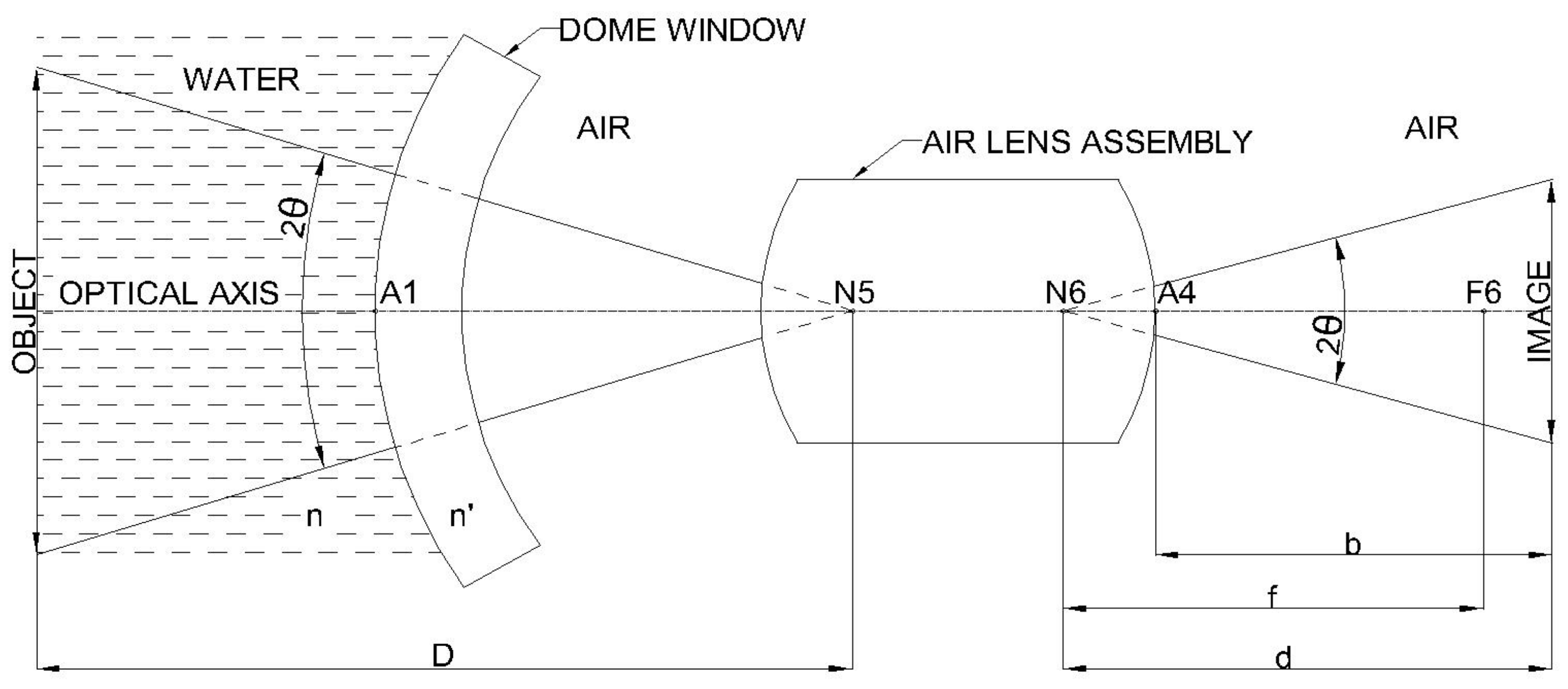 Applsci 11 10200 g001