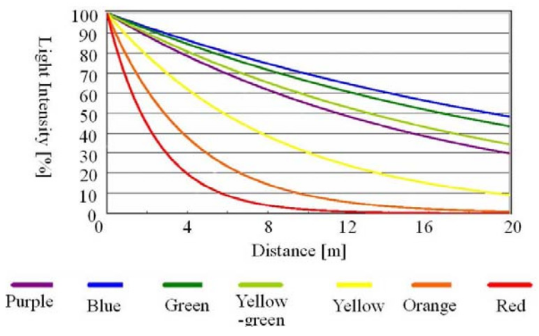 Applsci 11 10200 g003