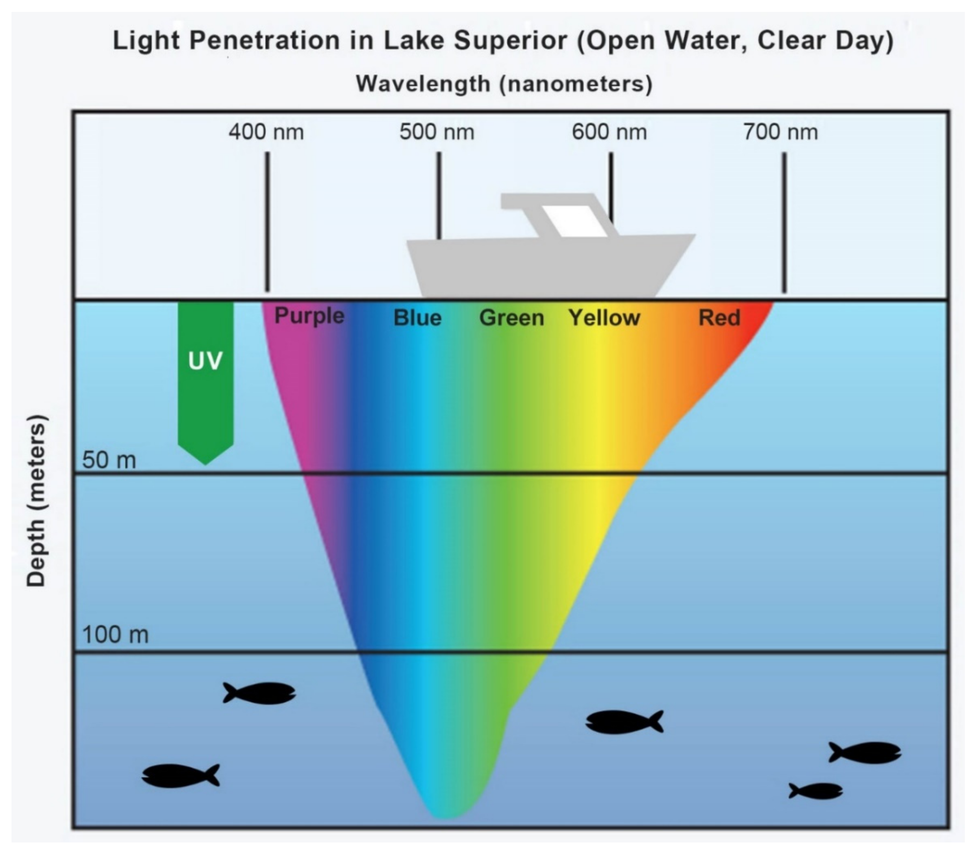 Applsci 11 10200 g004