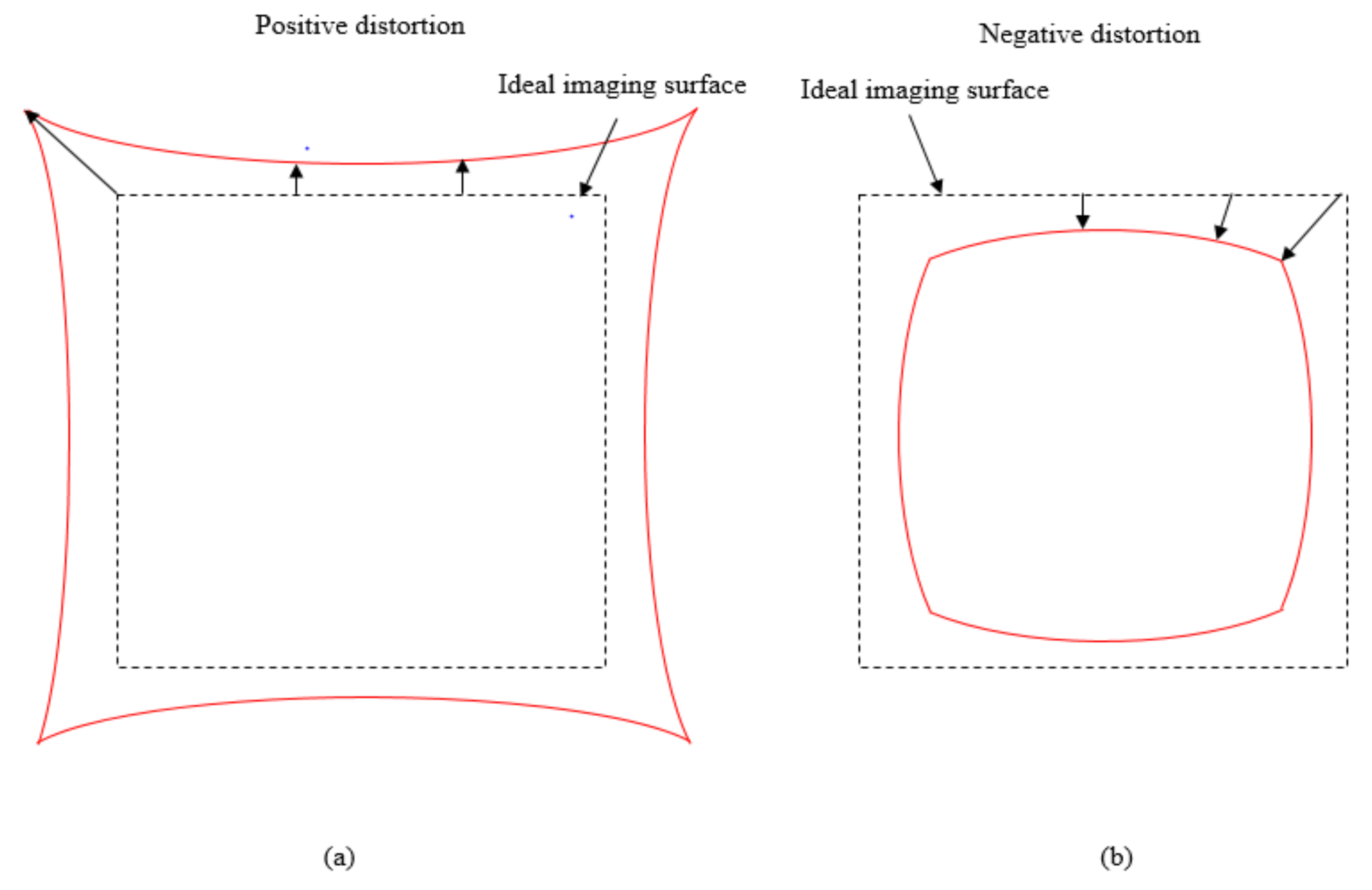 Applsci 11 10200 g005