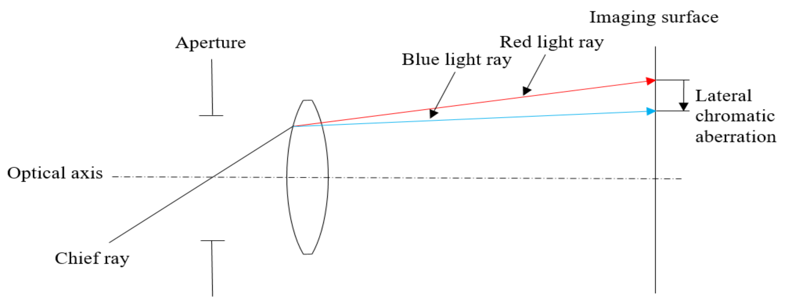Applsci 11 10200 g007