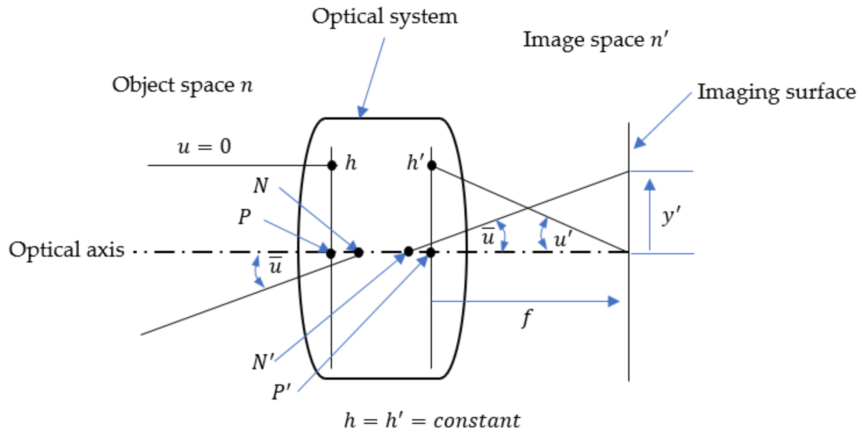 Applsci 11 10200 g009