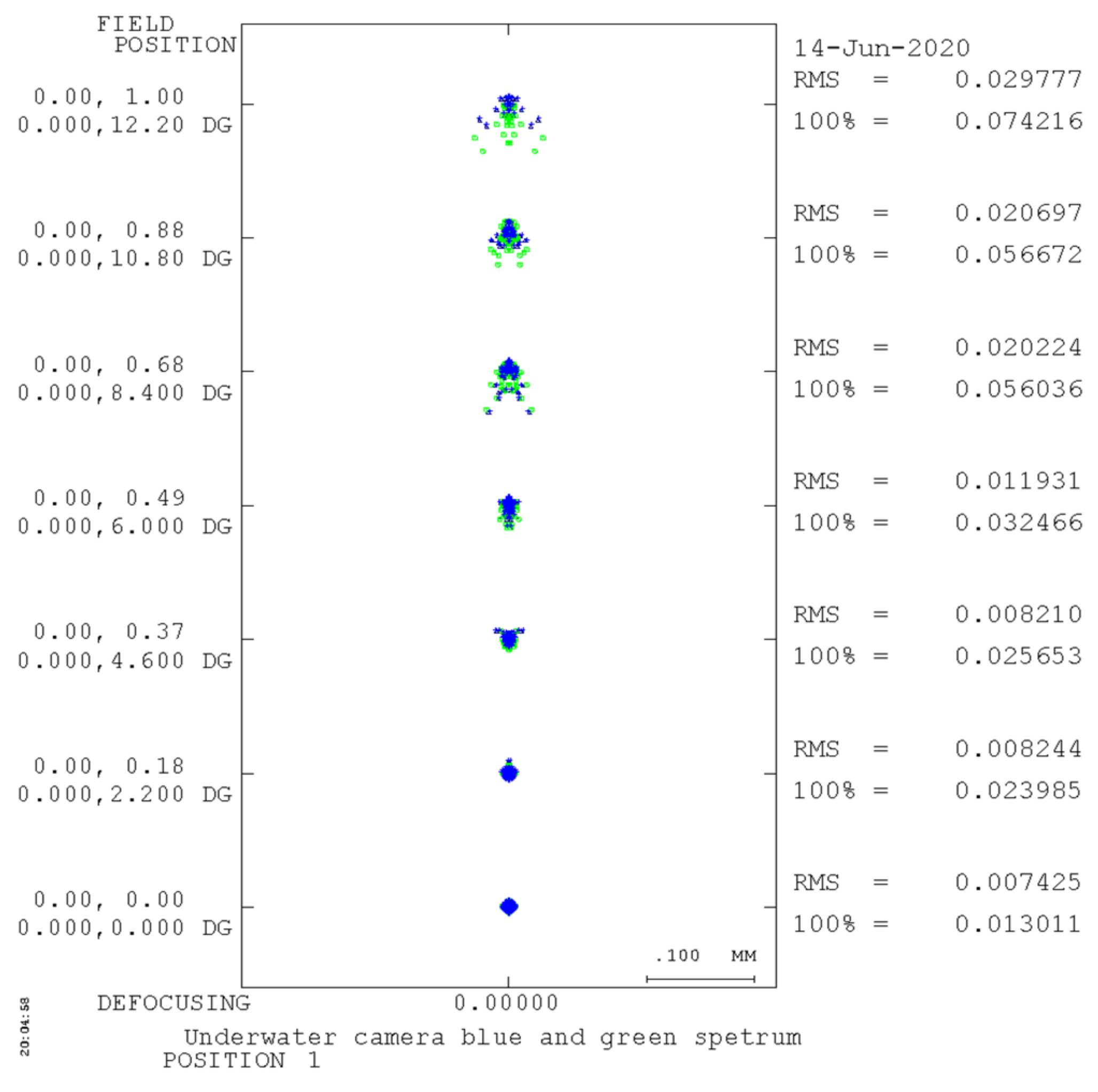 Applsci 11 10200 g011