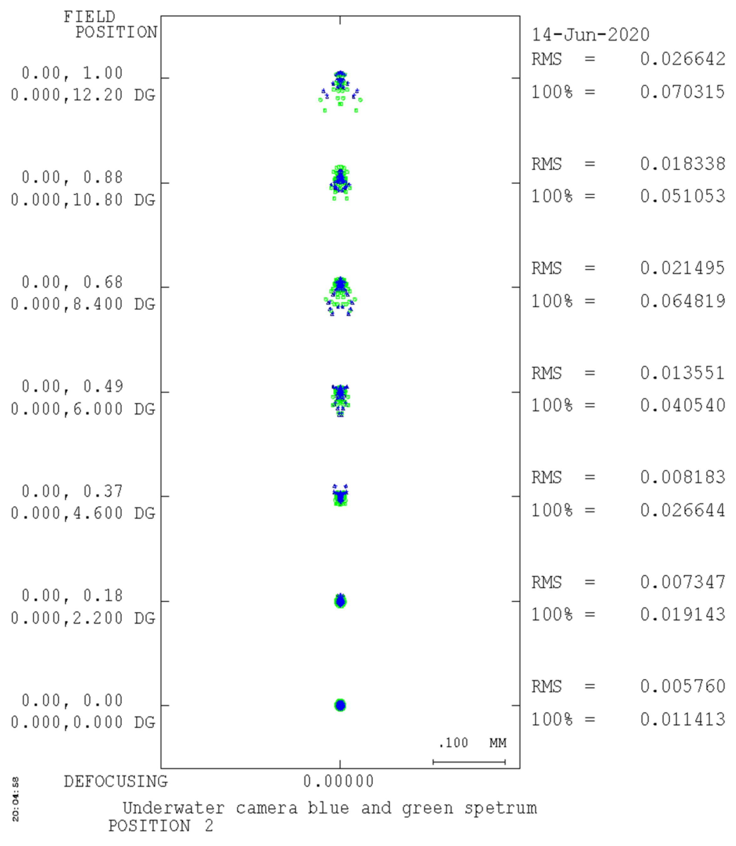 Applsci 11 10200 g012