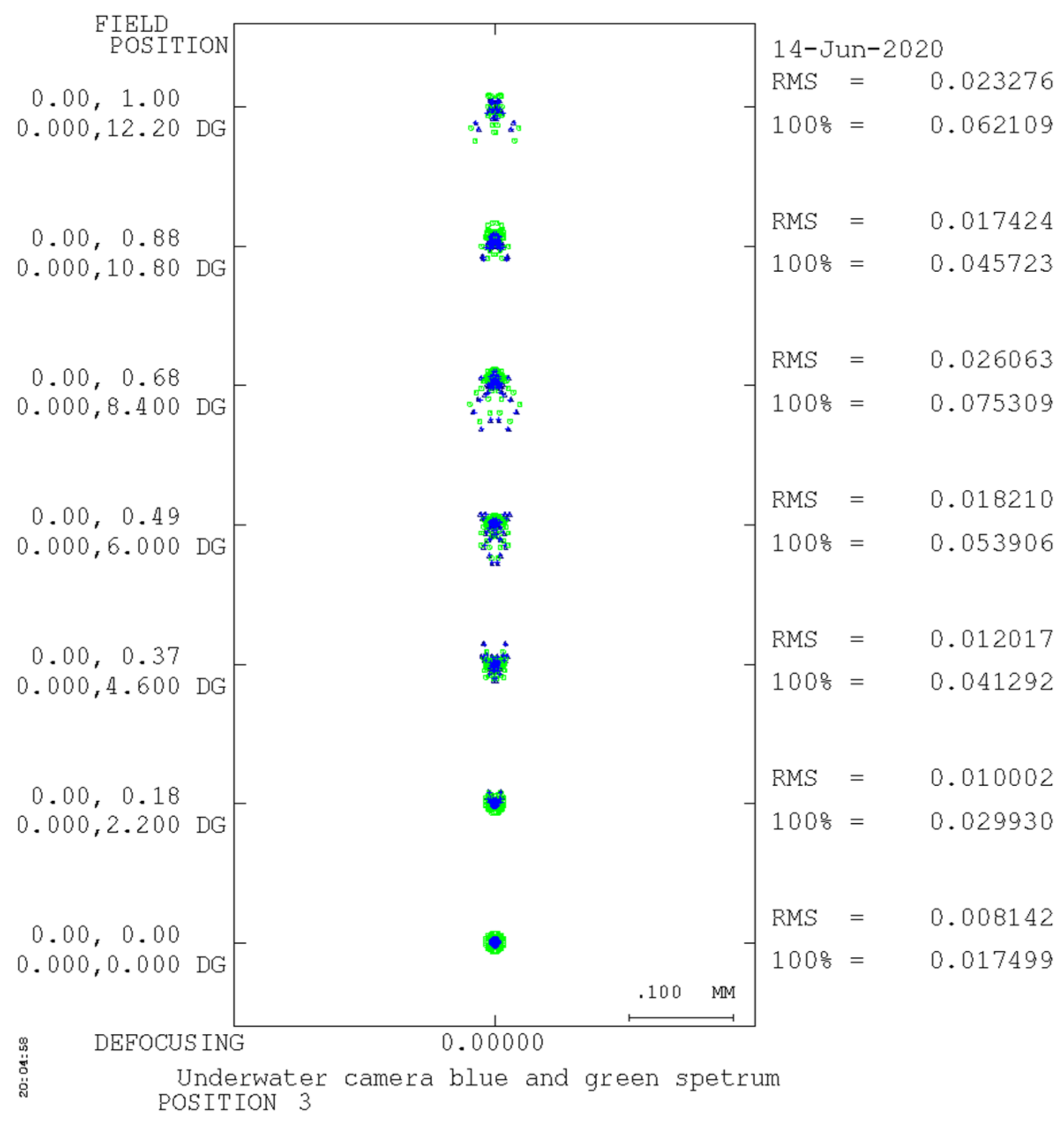 Applsci 11 10200 g013