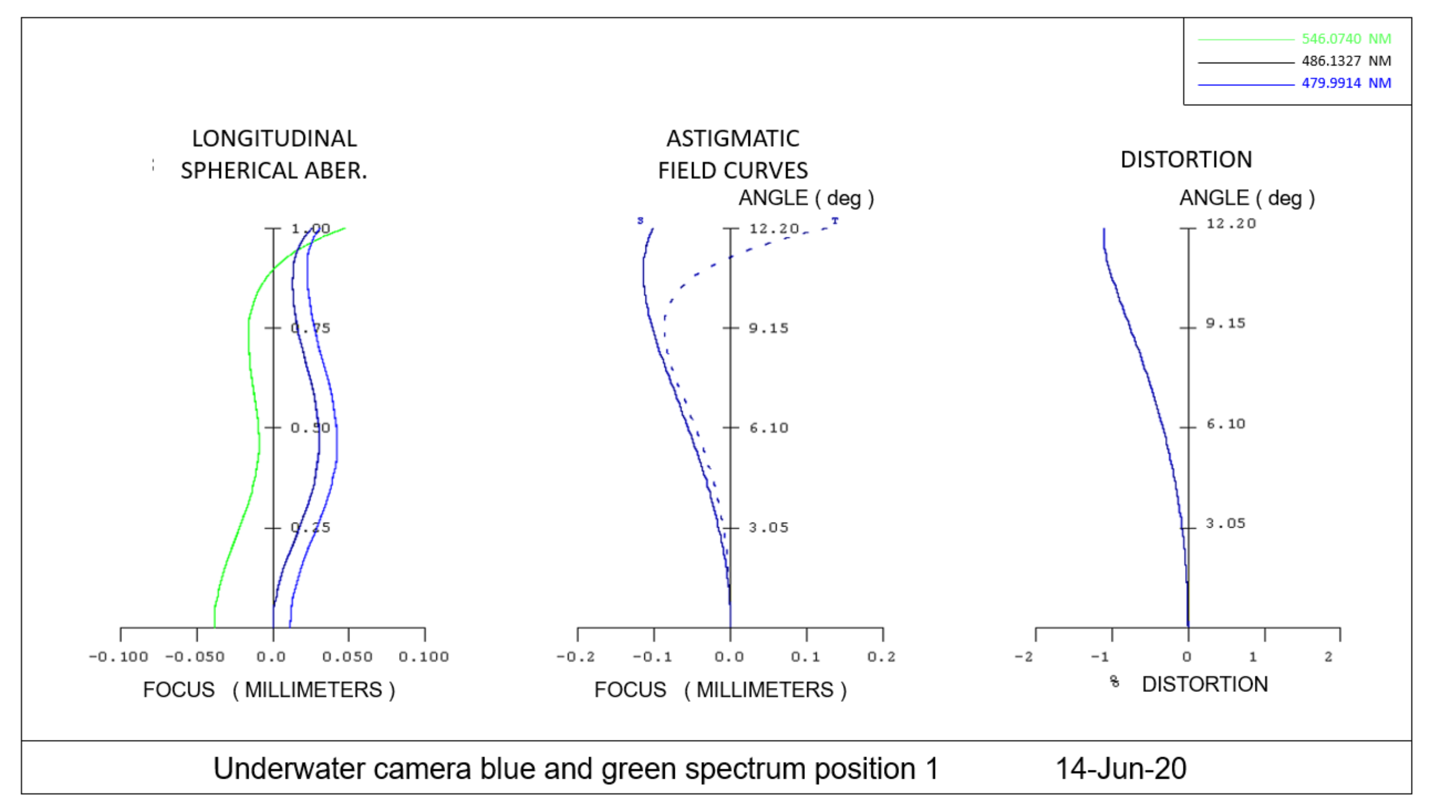 Applsci 11 10200 g014