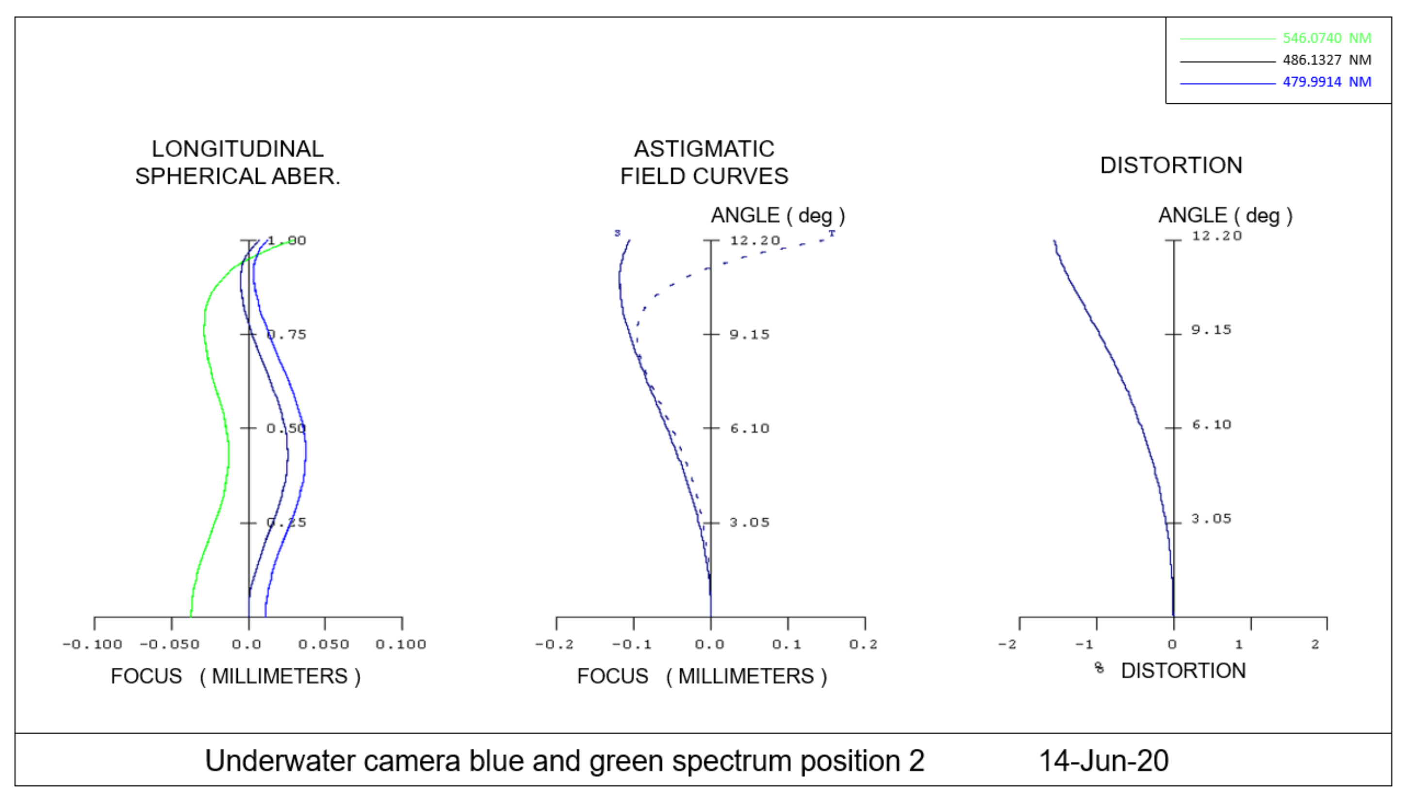 Applsci 11 10200 g015