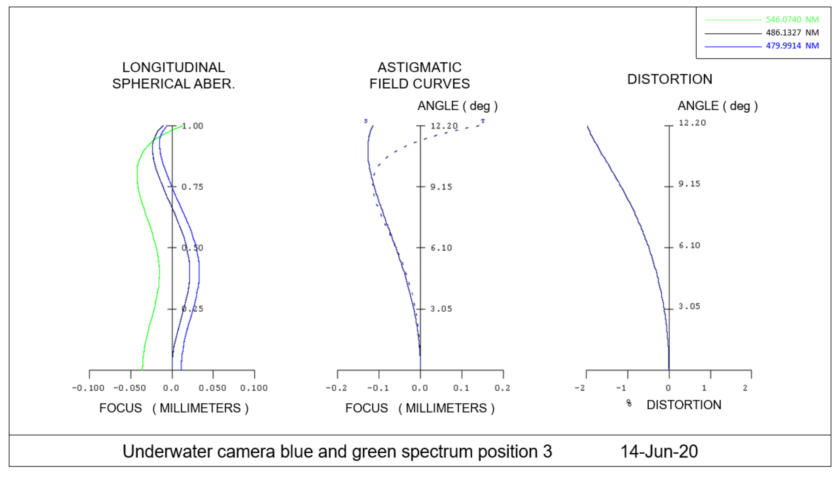 Applsci 11 10200 g016