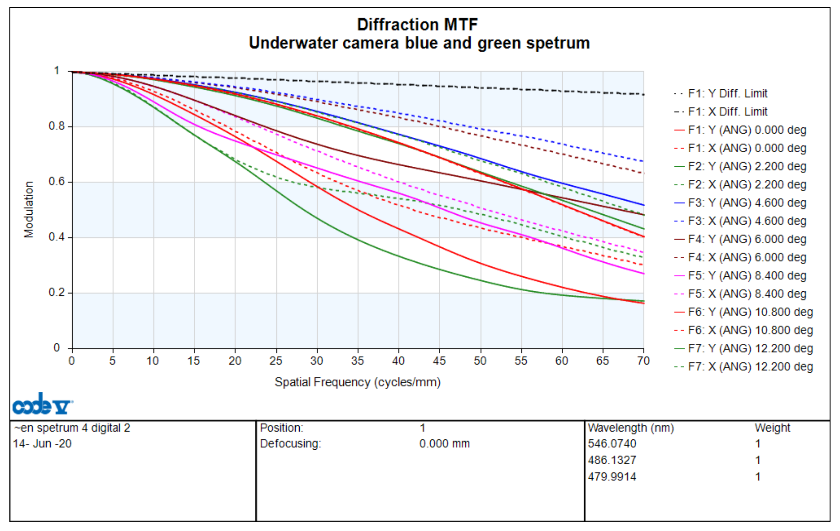 Applsci 11 10200 g017