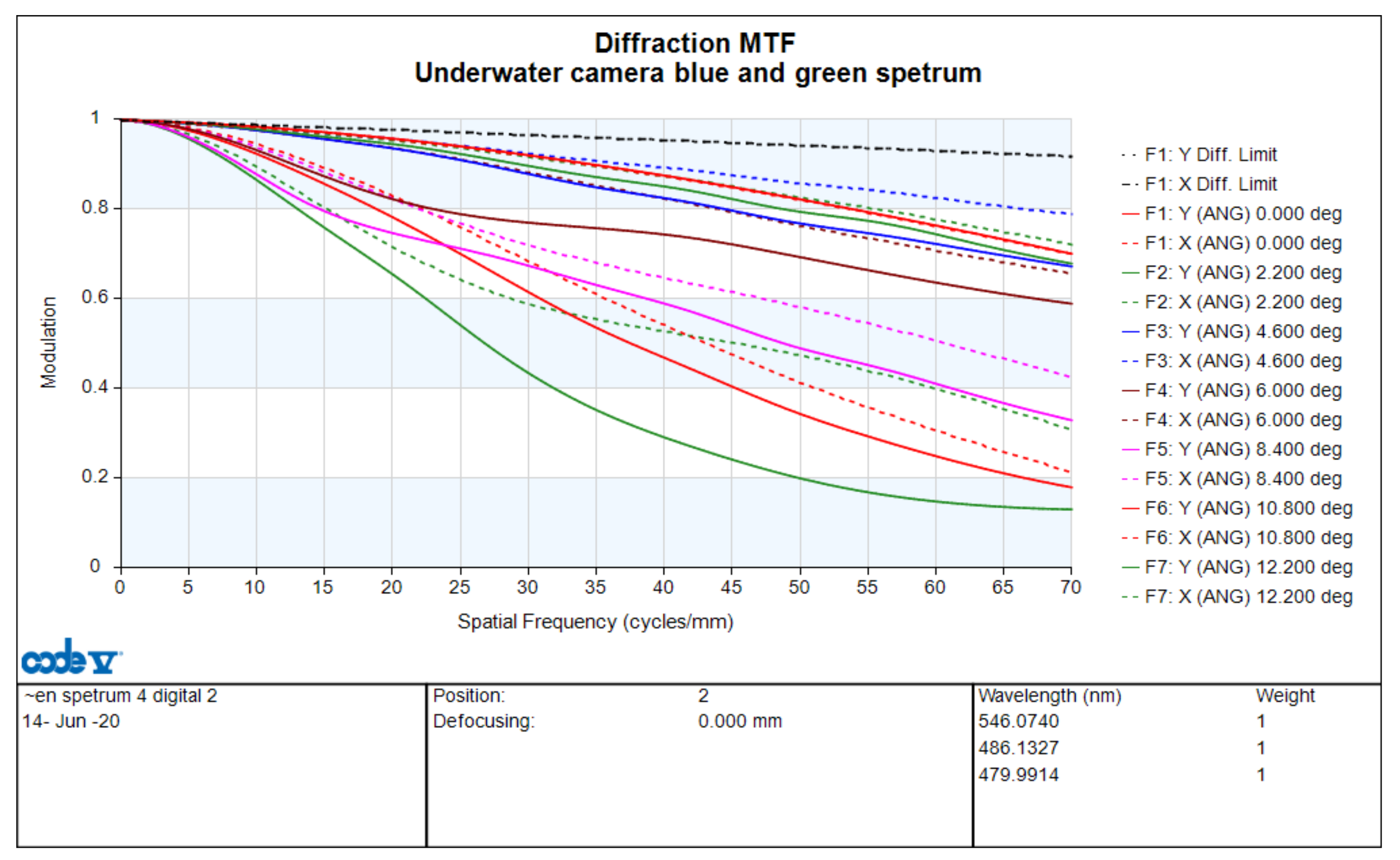 Applsci 11 10200 g018