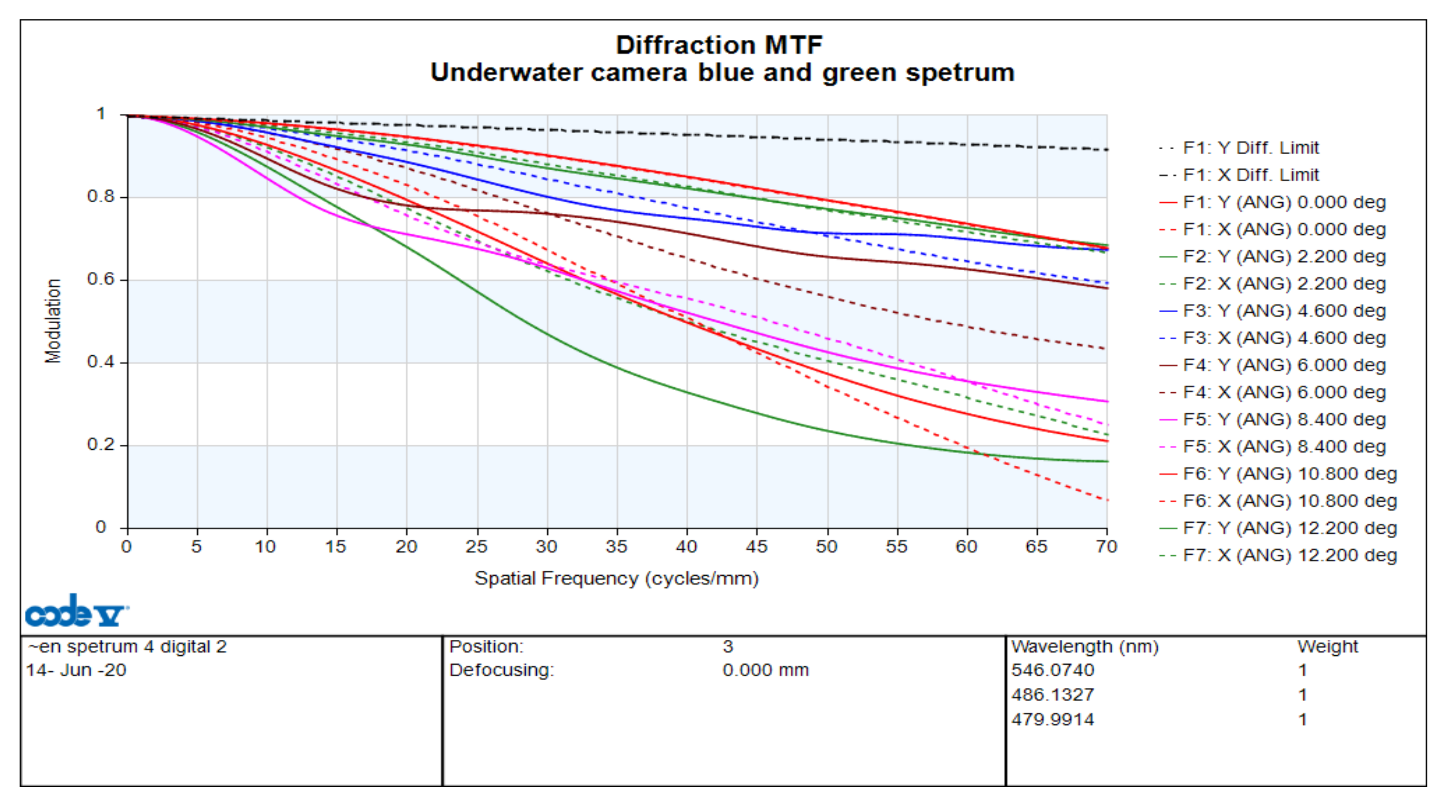 Applsci 11 10200 g019