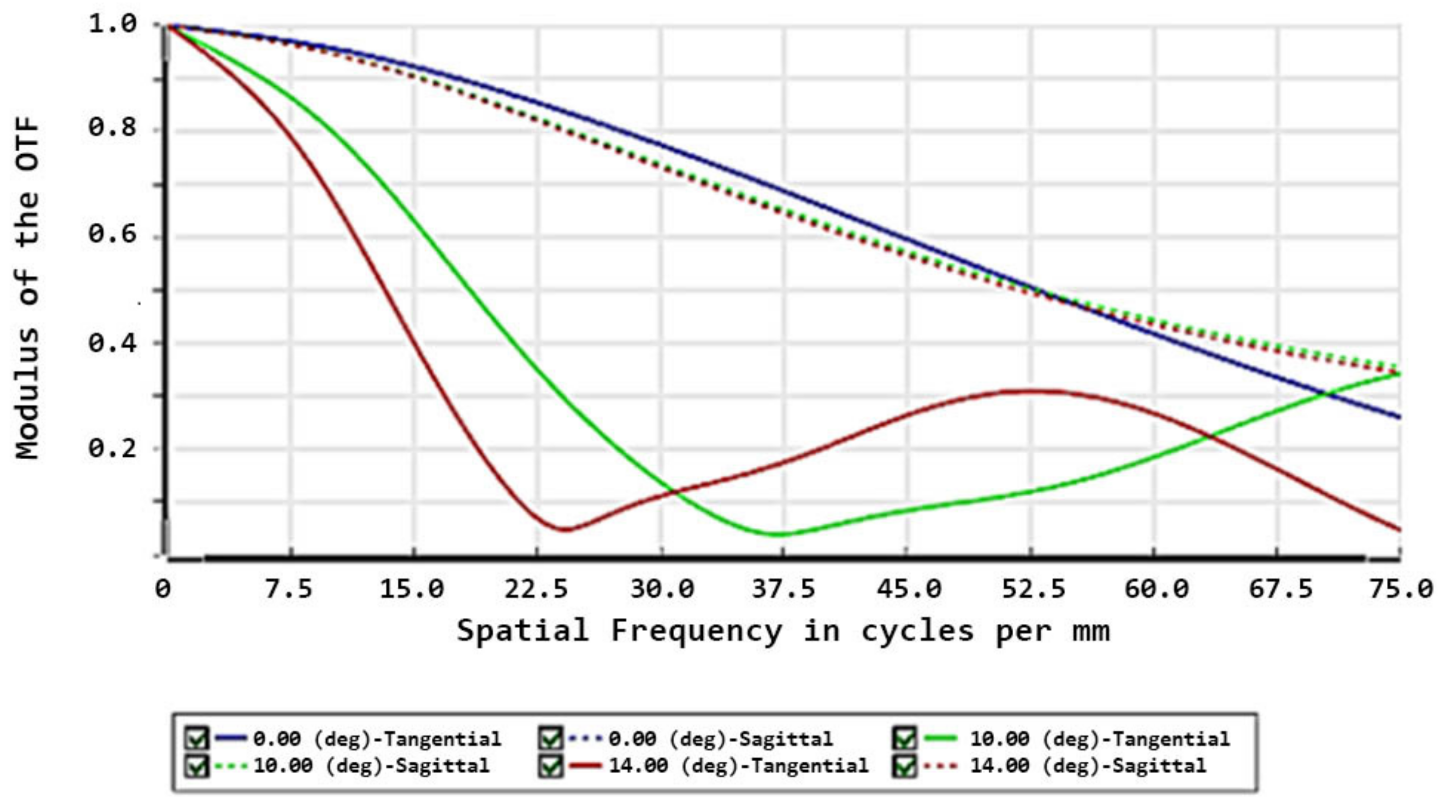 Applsci 11 10200 g025
