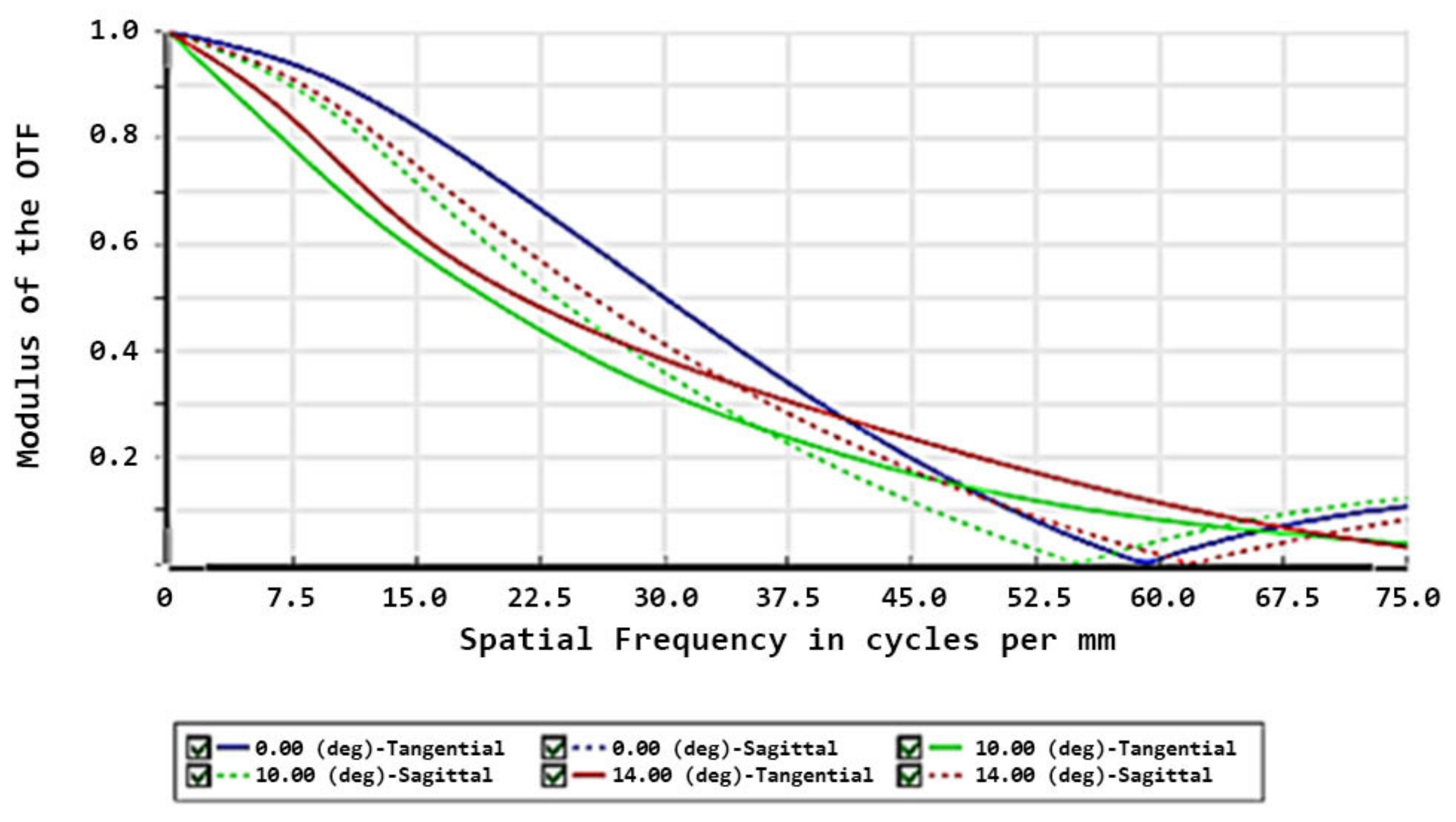 Applsci 11 10200 g026