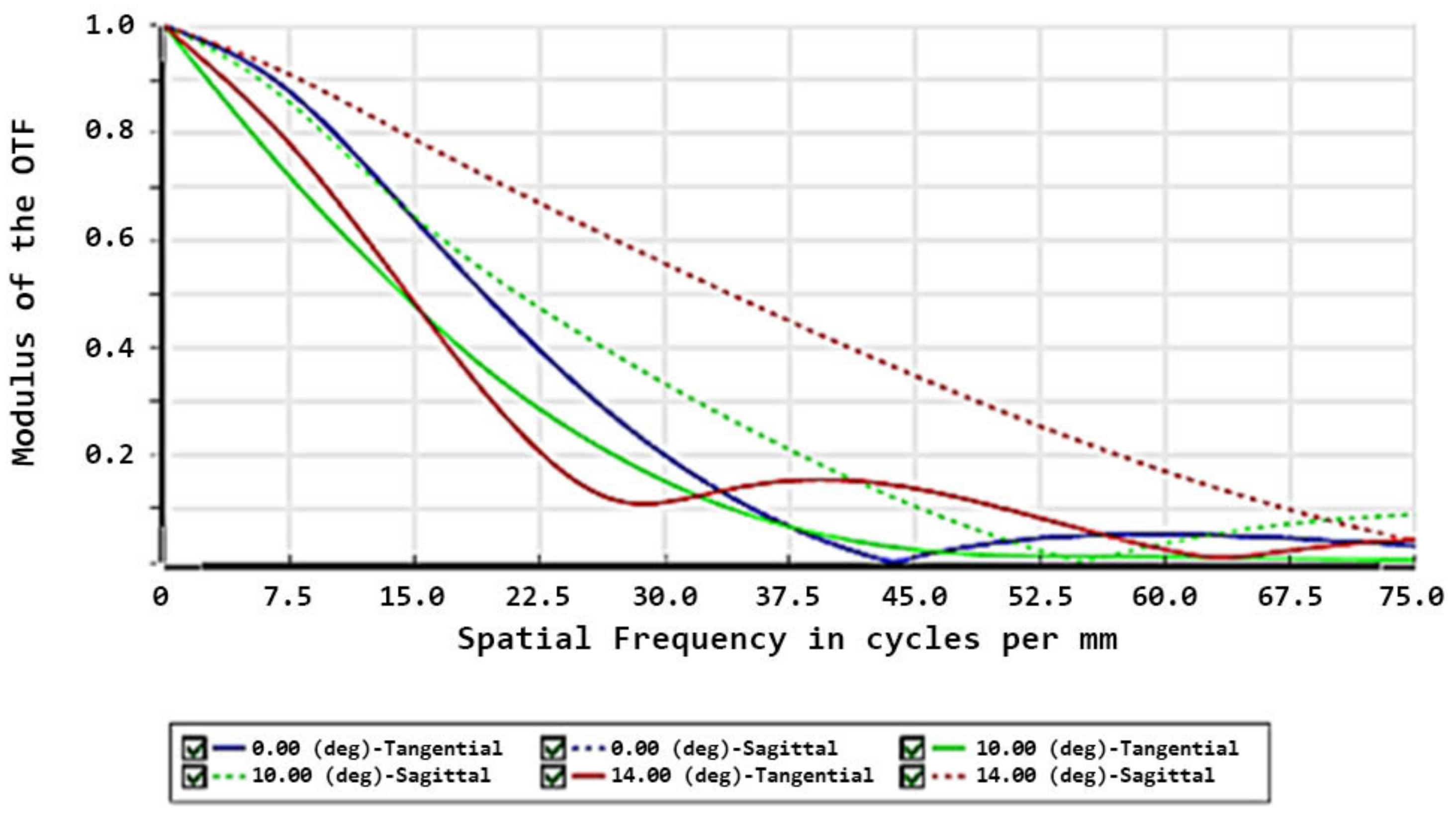 Applsci 11 10200 g027