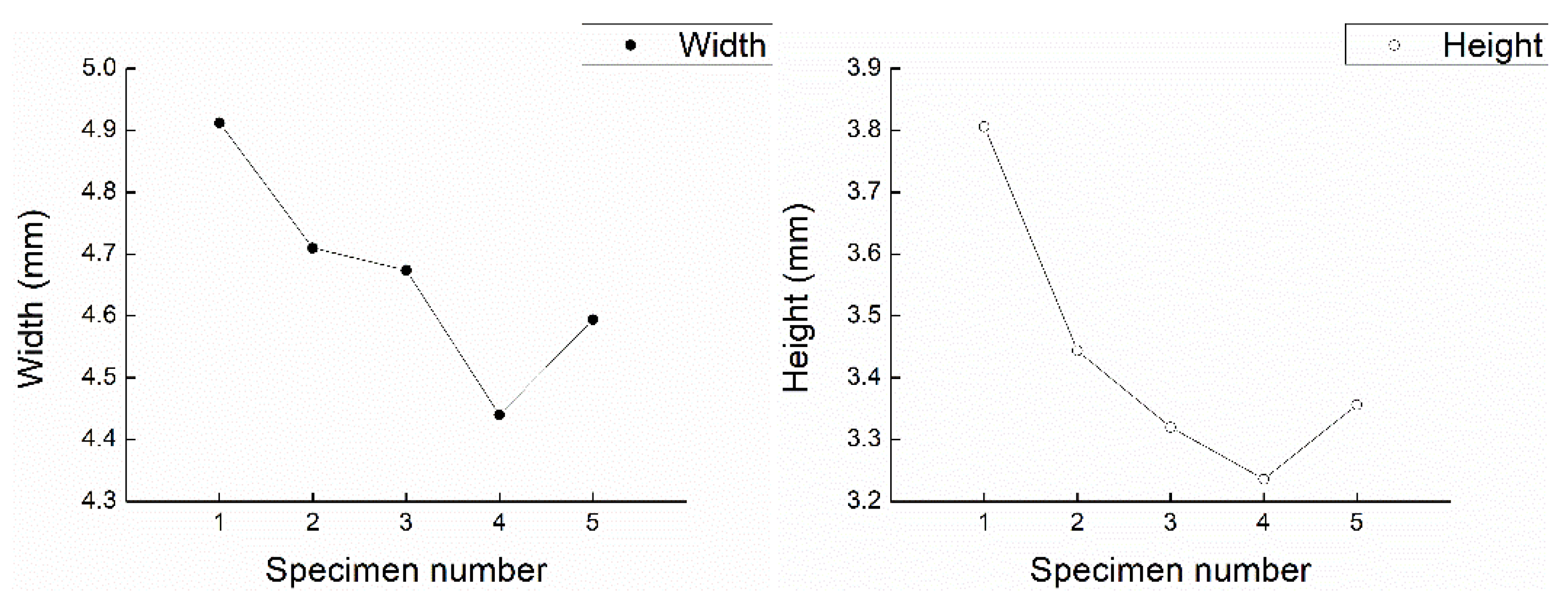 Applsci 11 10201 g004