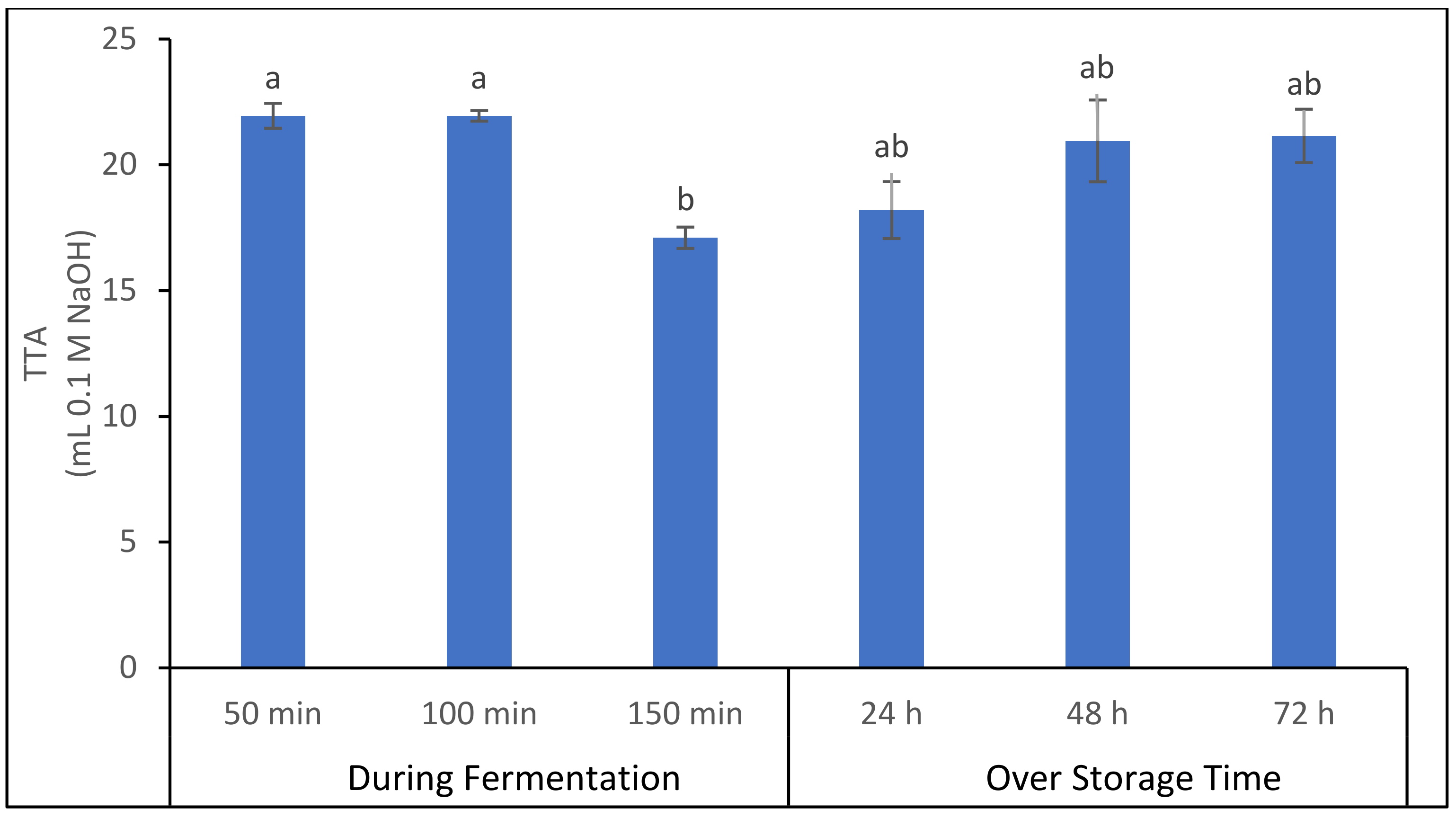 Applsci 11 10203 g001
