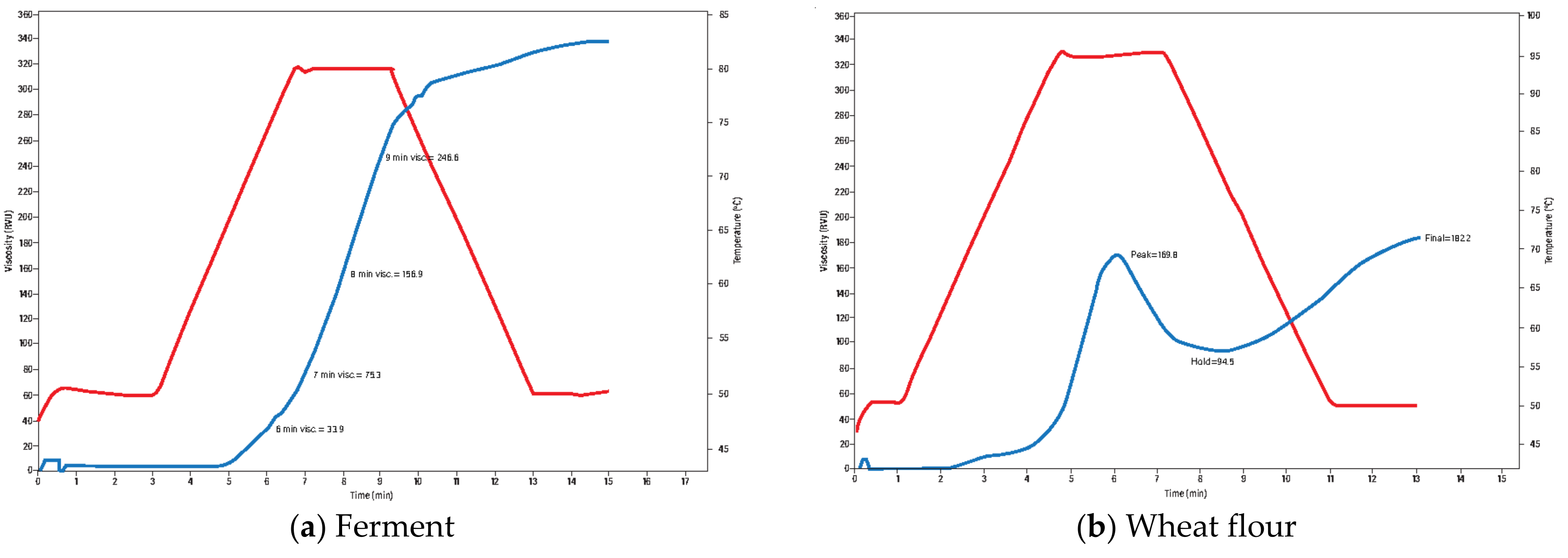 Applsci 11 10203 g002