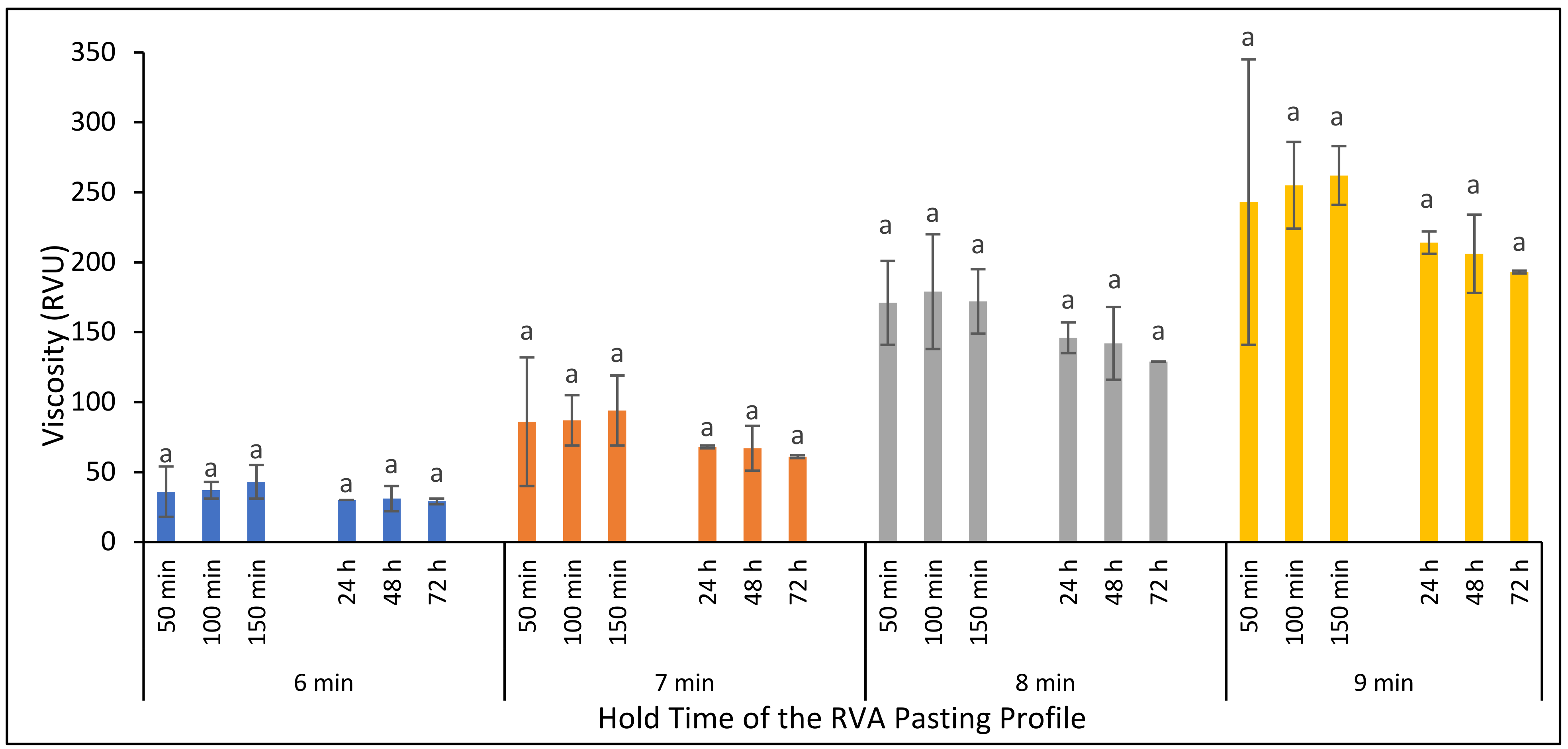 Applsci 11 10203 g003
