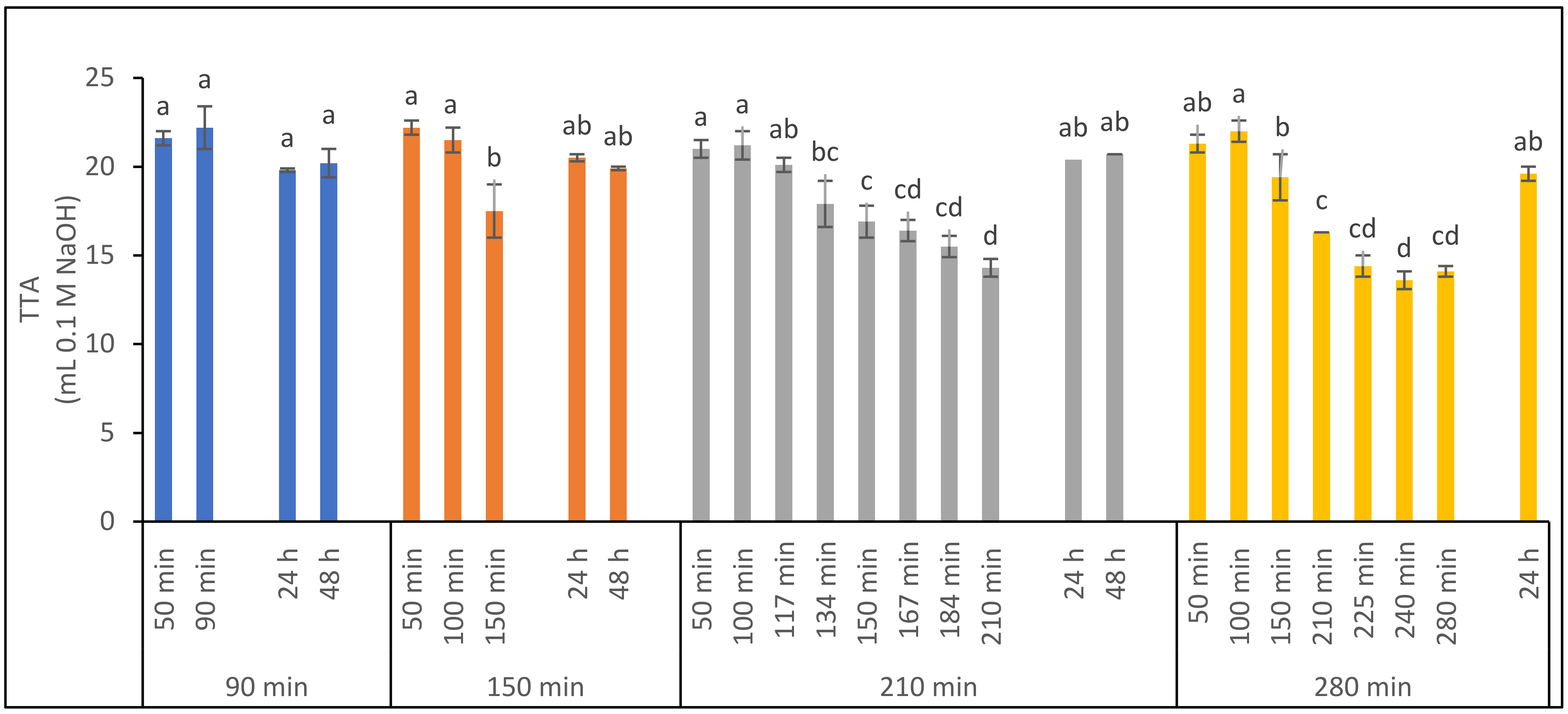 Applsci 11 10203 g006