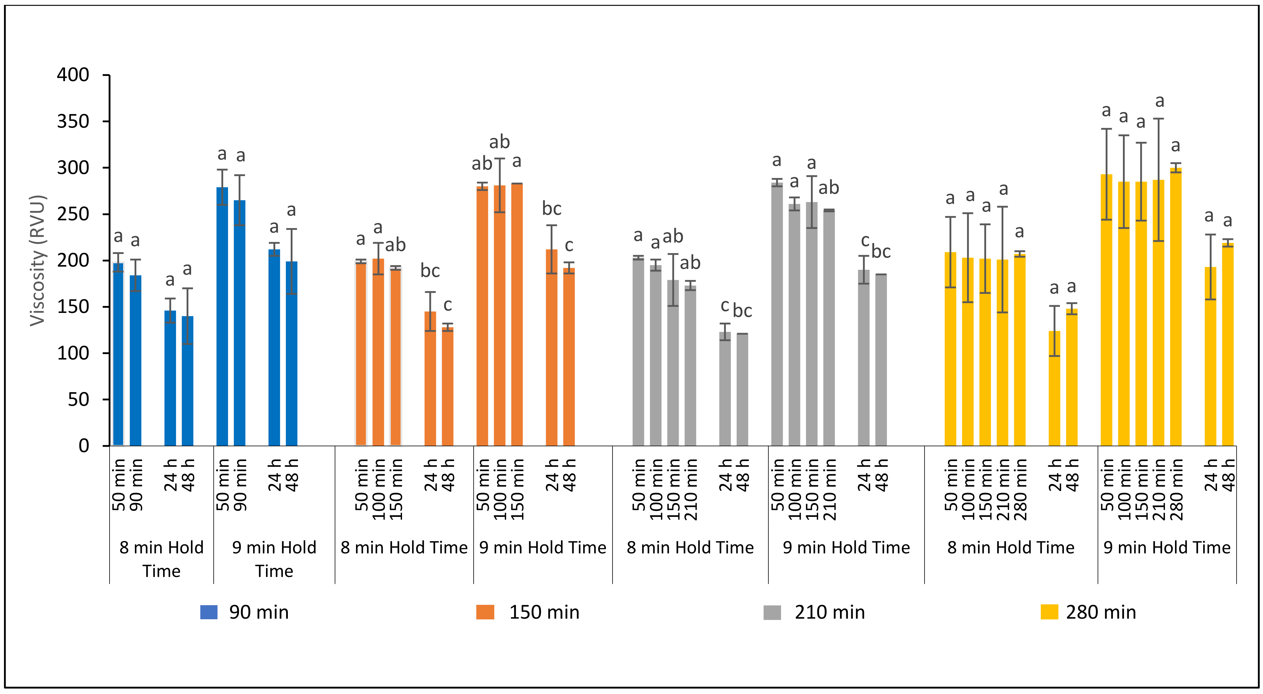 Applsci 11 10203 g007