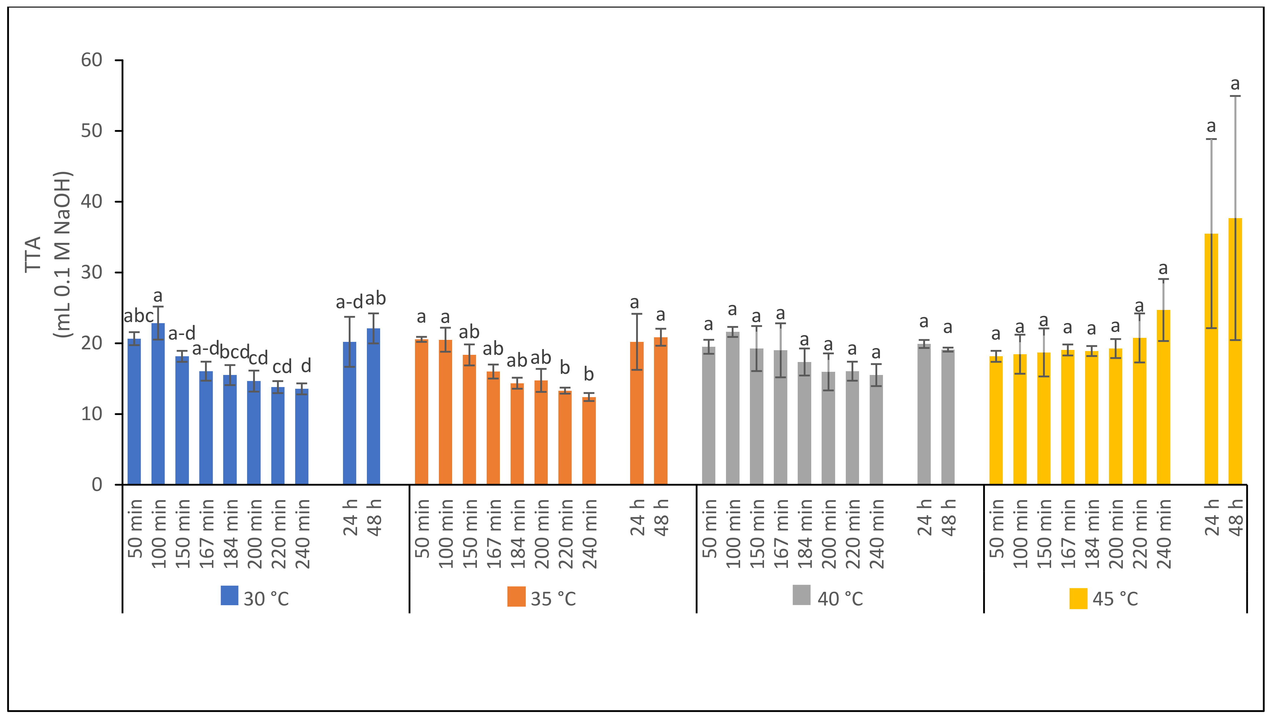 Applsci 11 10203 g010