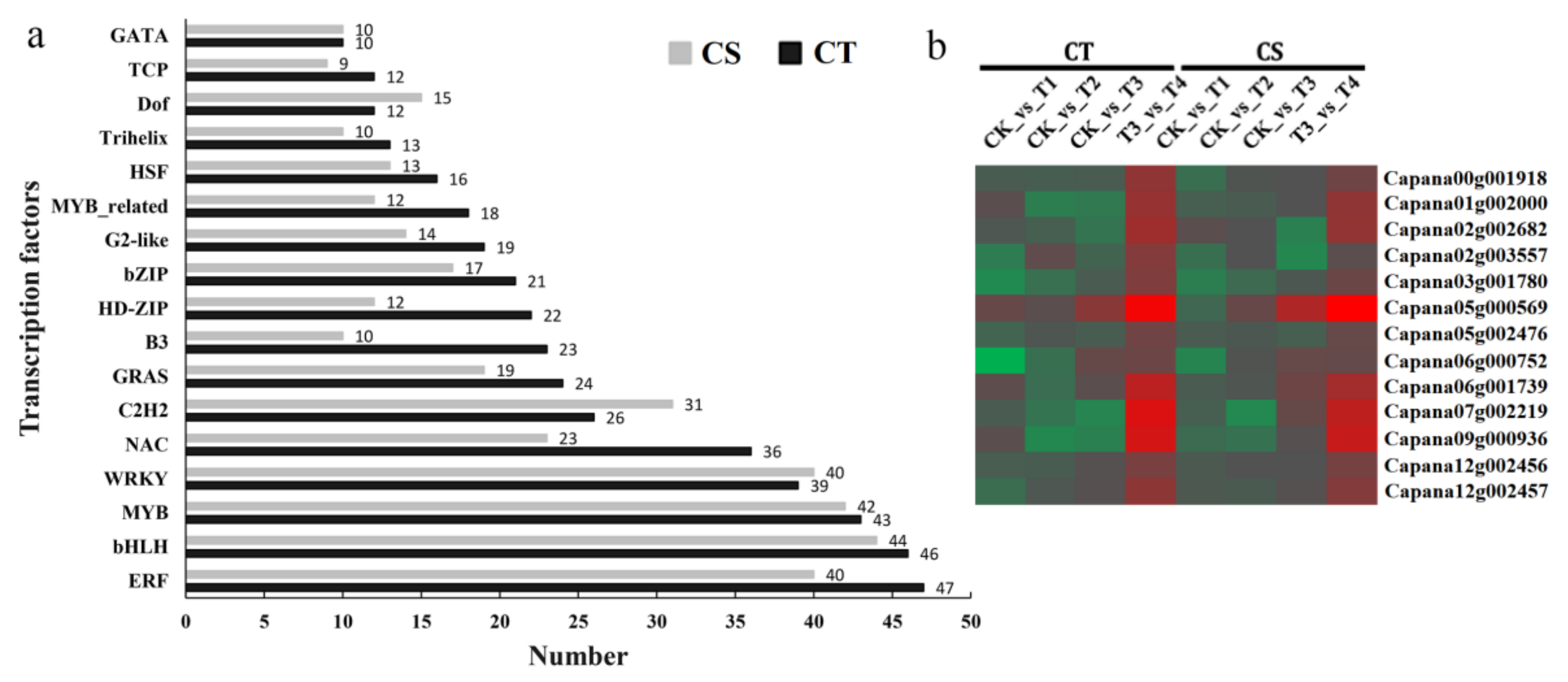 Applsci 11 10204 g007