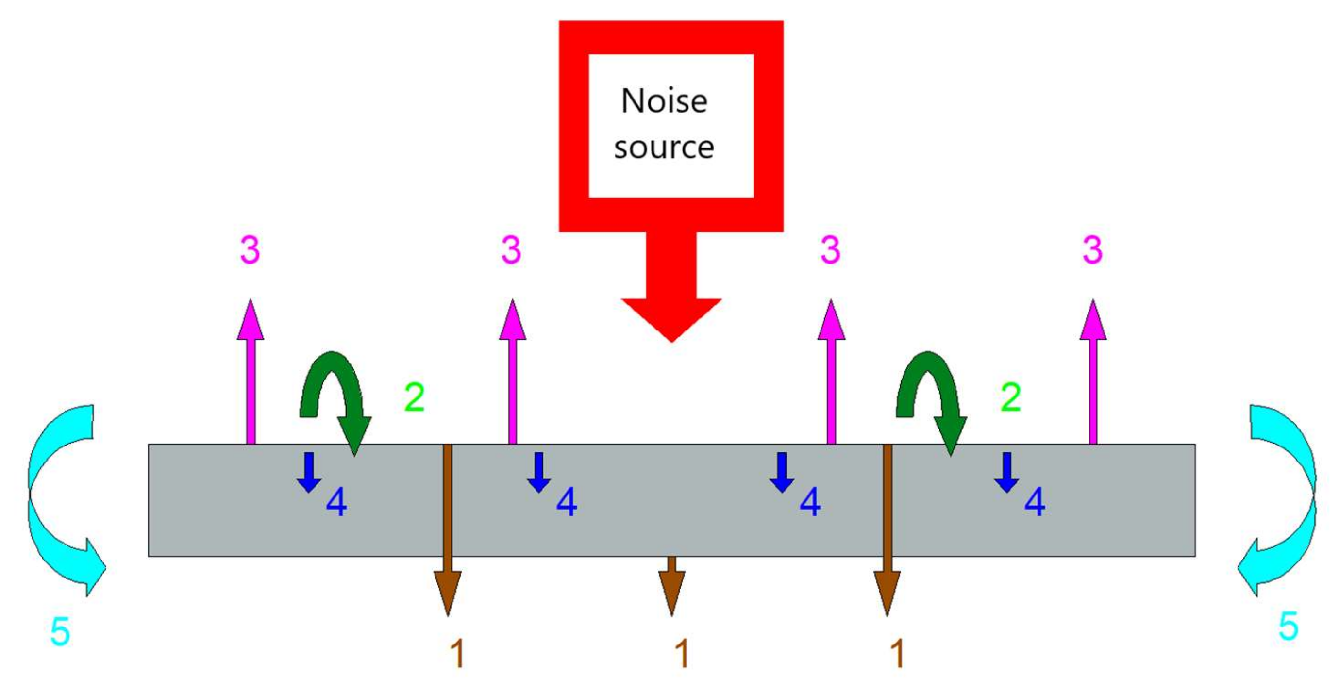 Applsci 11 10206 g001