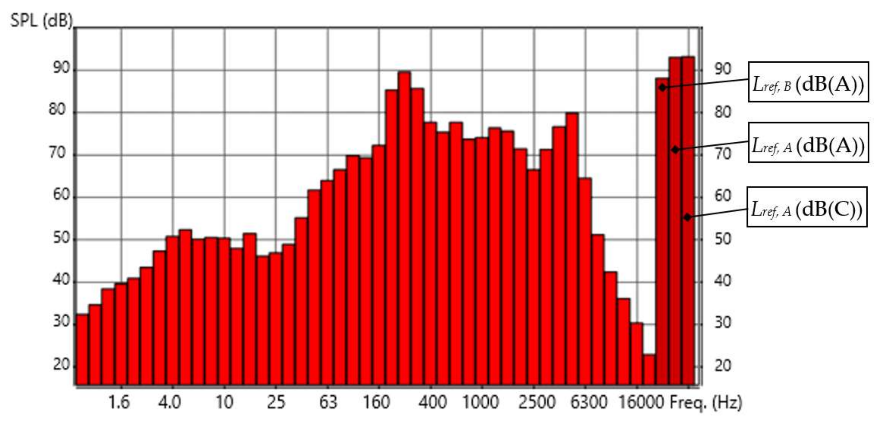 Applsci 11 10206 g008