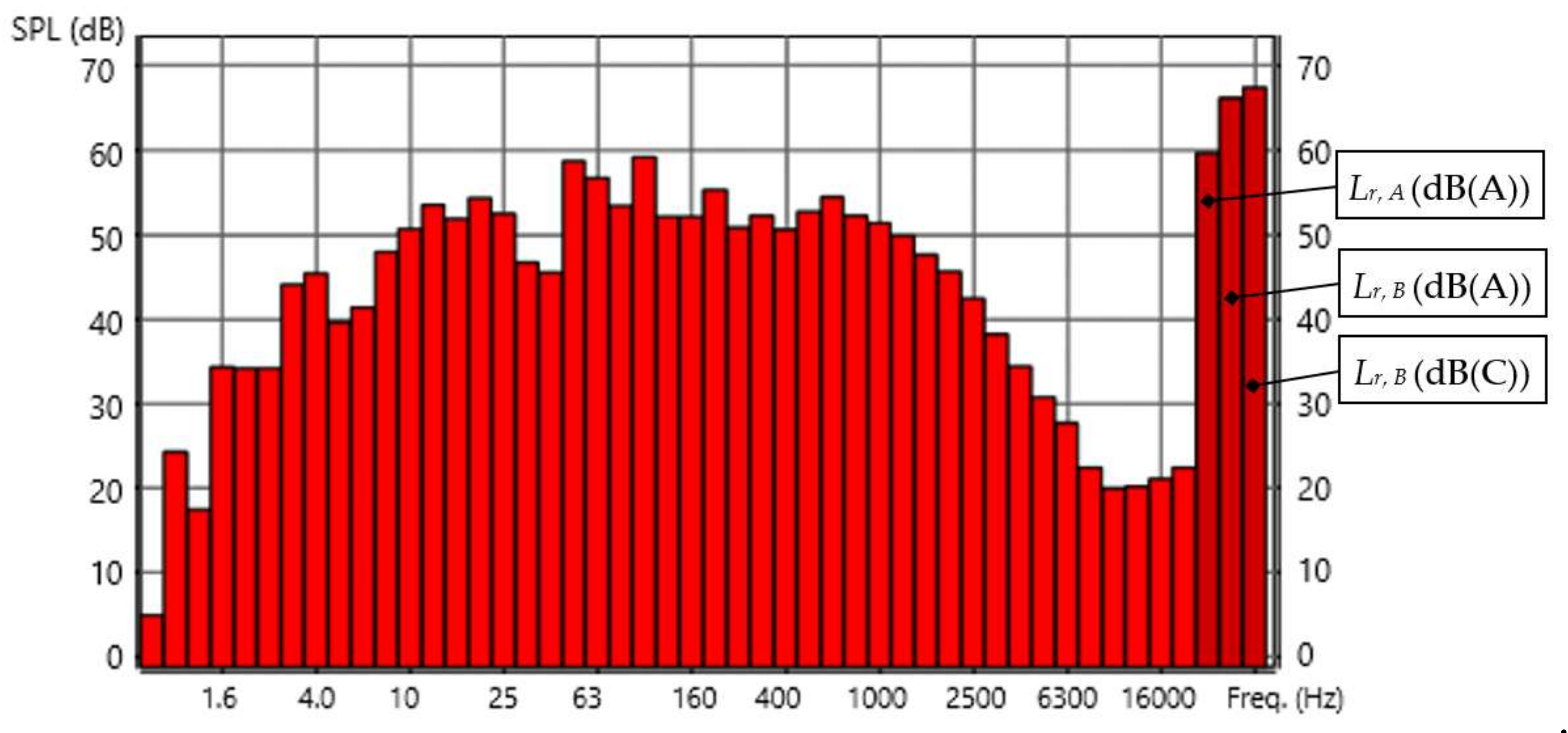 Applsci 11 10206 g009