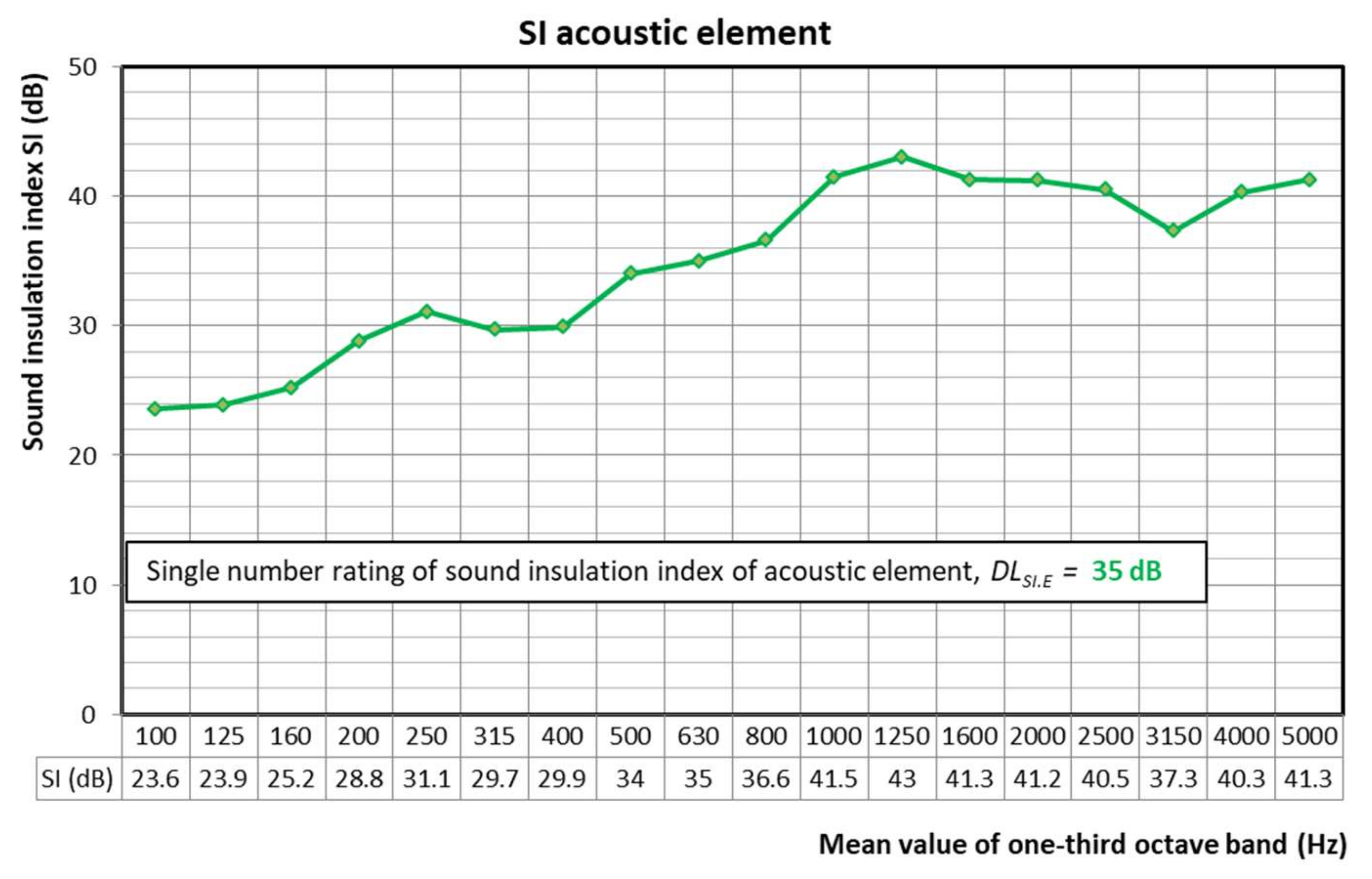 Applsci 11 10206 g014