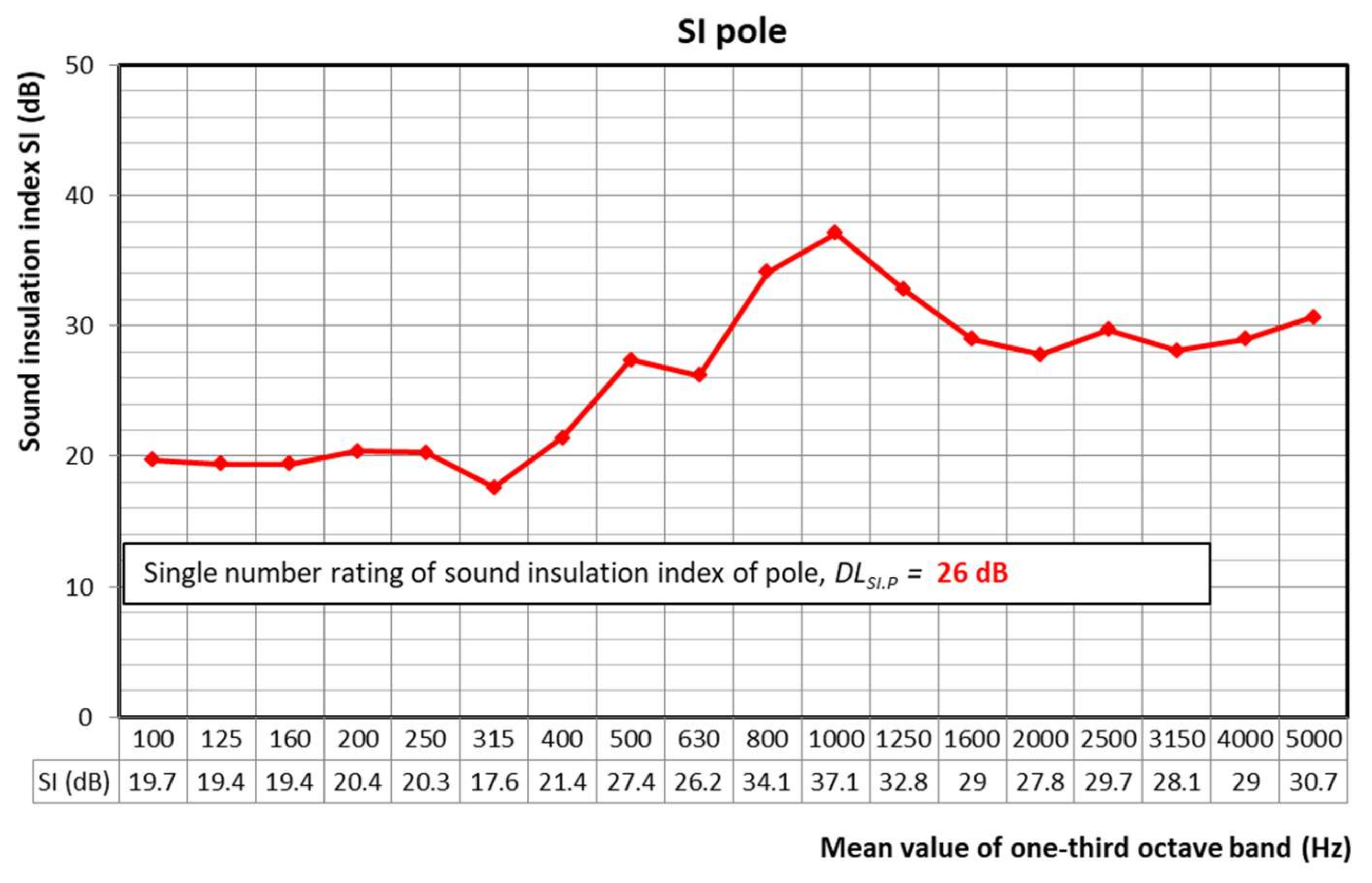 Applsci 11 10206 g015
