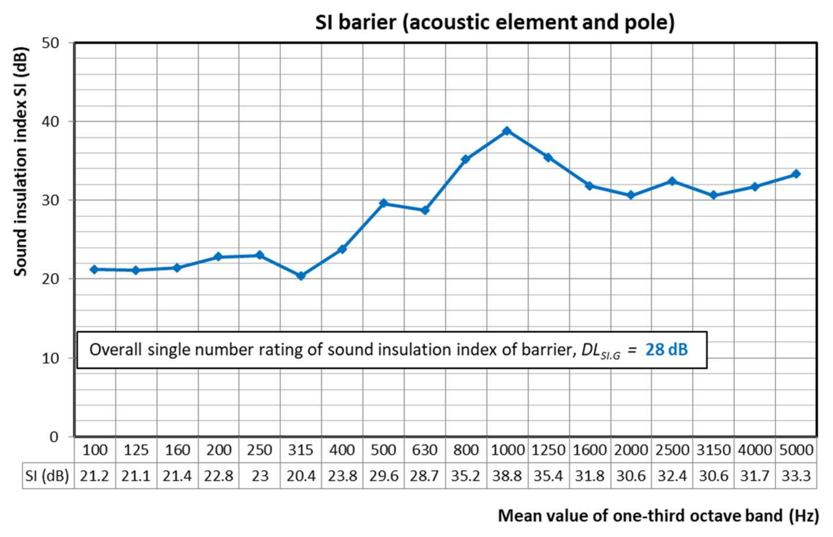 Applsci 11 10206 g016