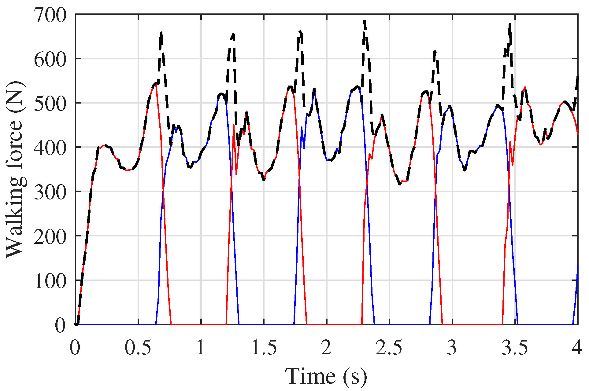 Applsci 11 10207 g002