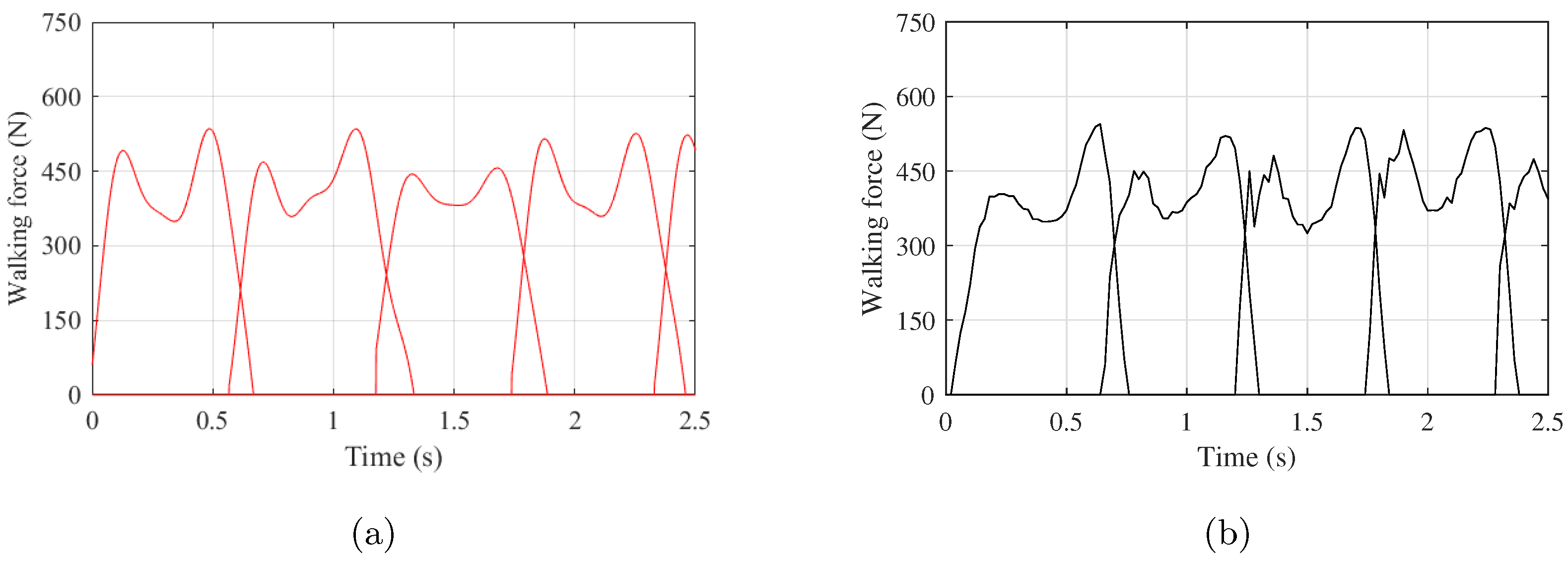 Applsci 11 10207 g004