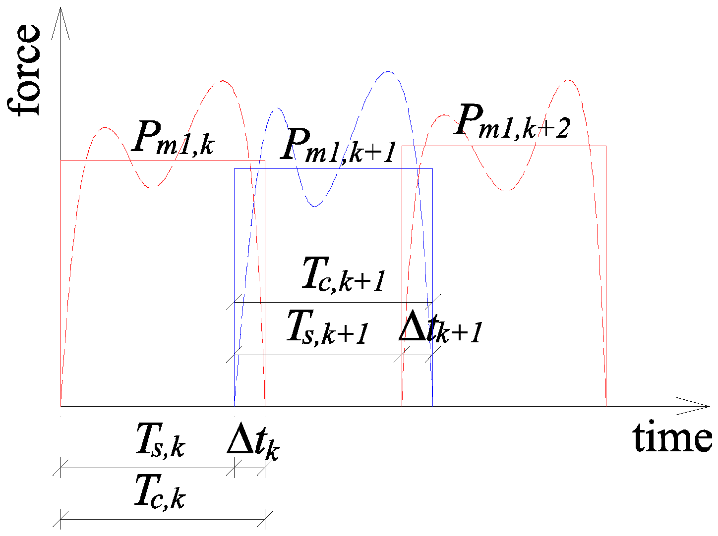 Applsci 11 10207 g005