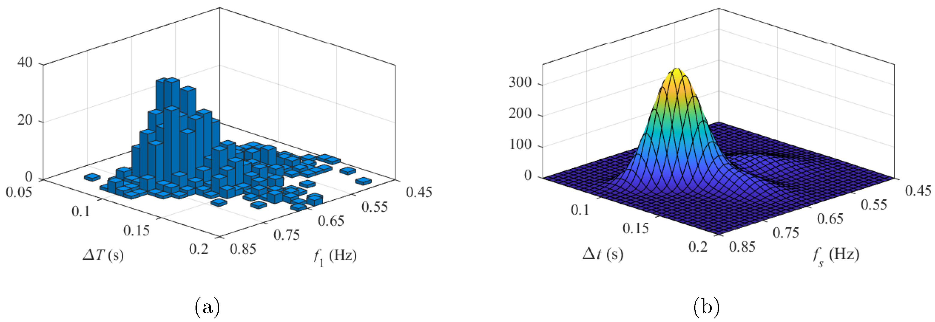 Applsci 11 10207 g006
