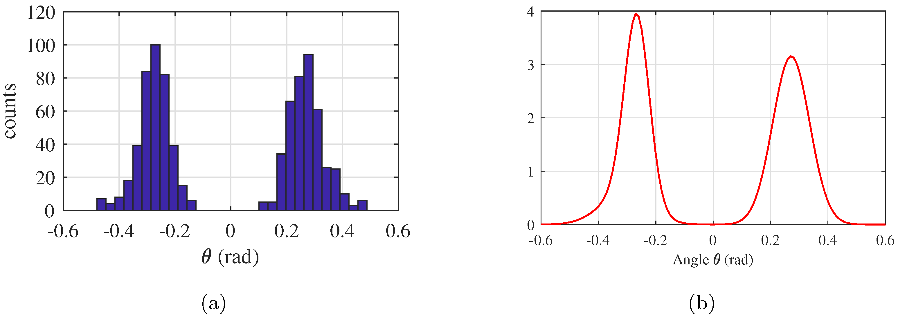 Applsci 11 10207 g007