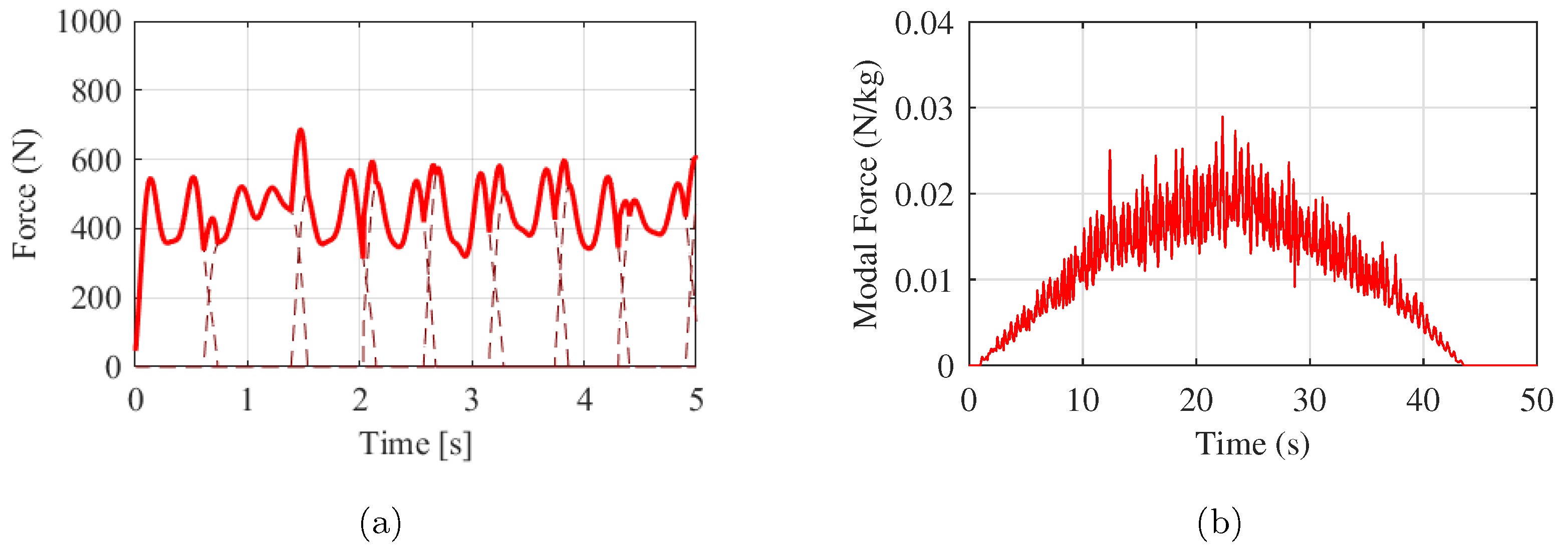Applsci 11 10207 g010