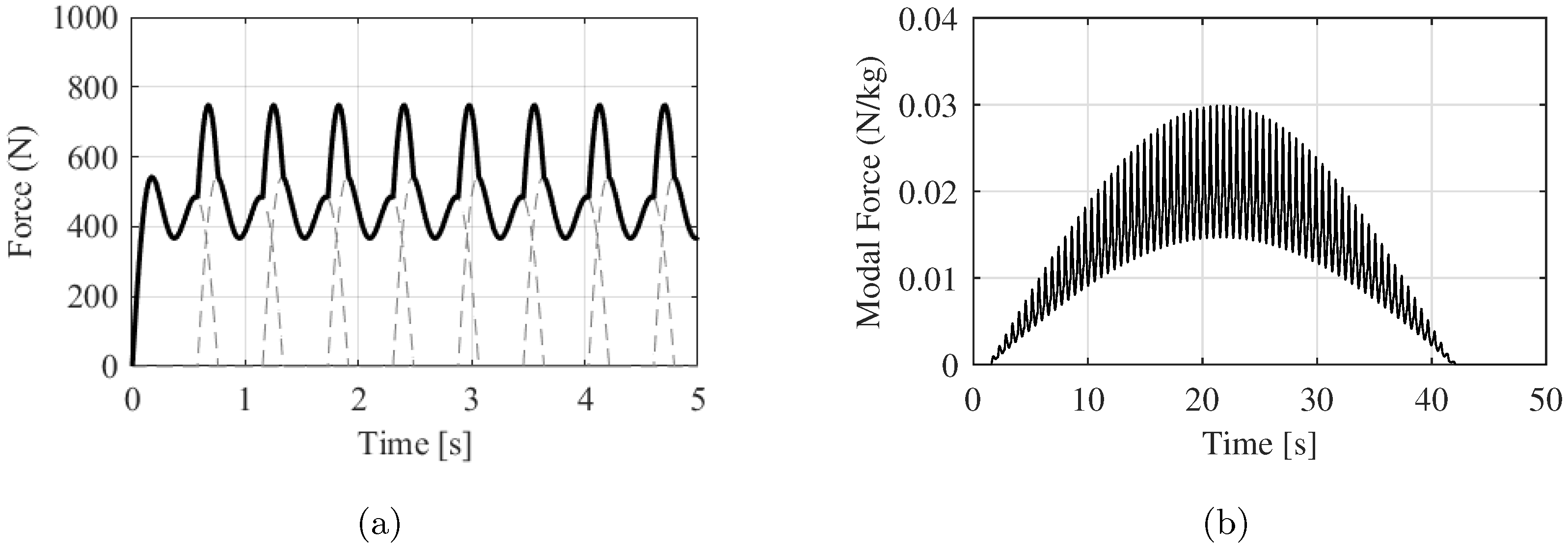 Applsci 11 10207 g012