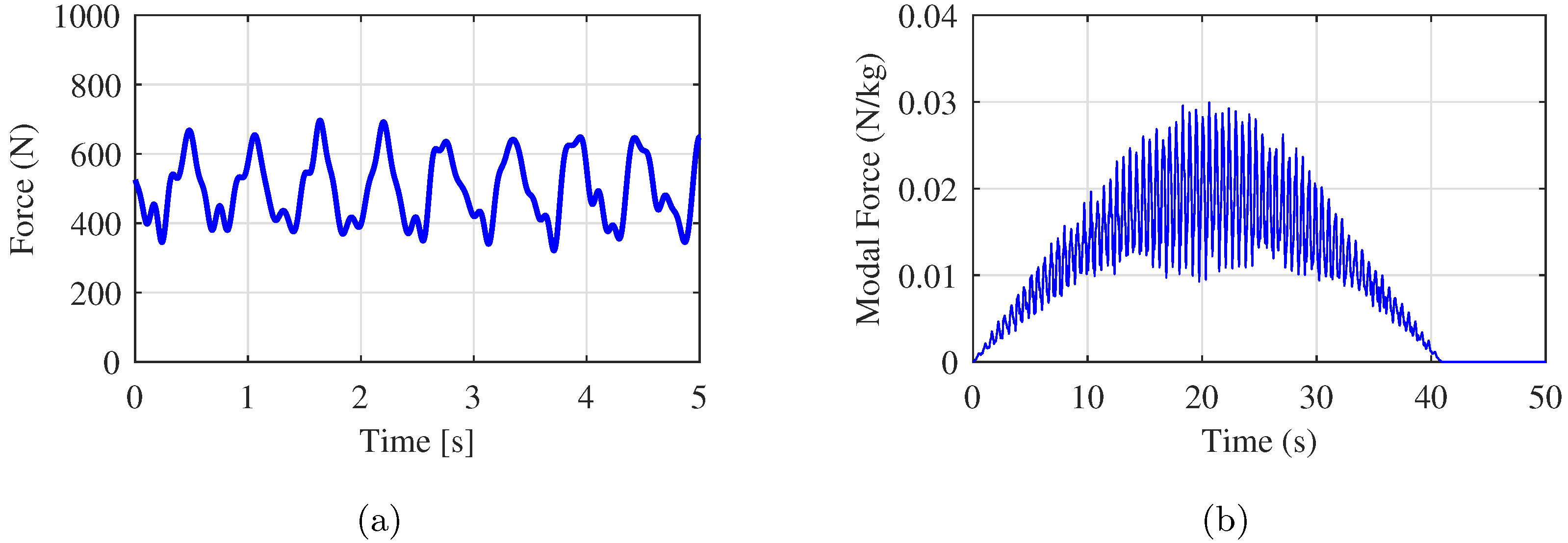 Applsci 11 10207 g013