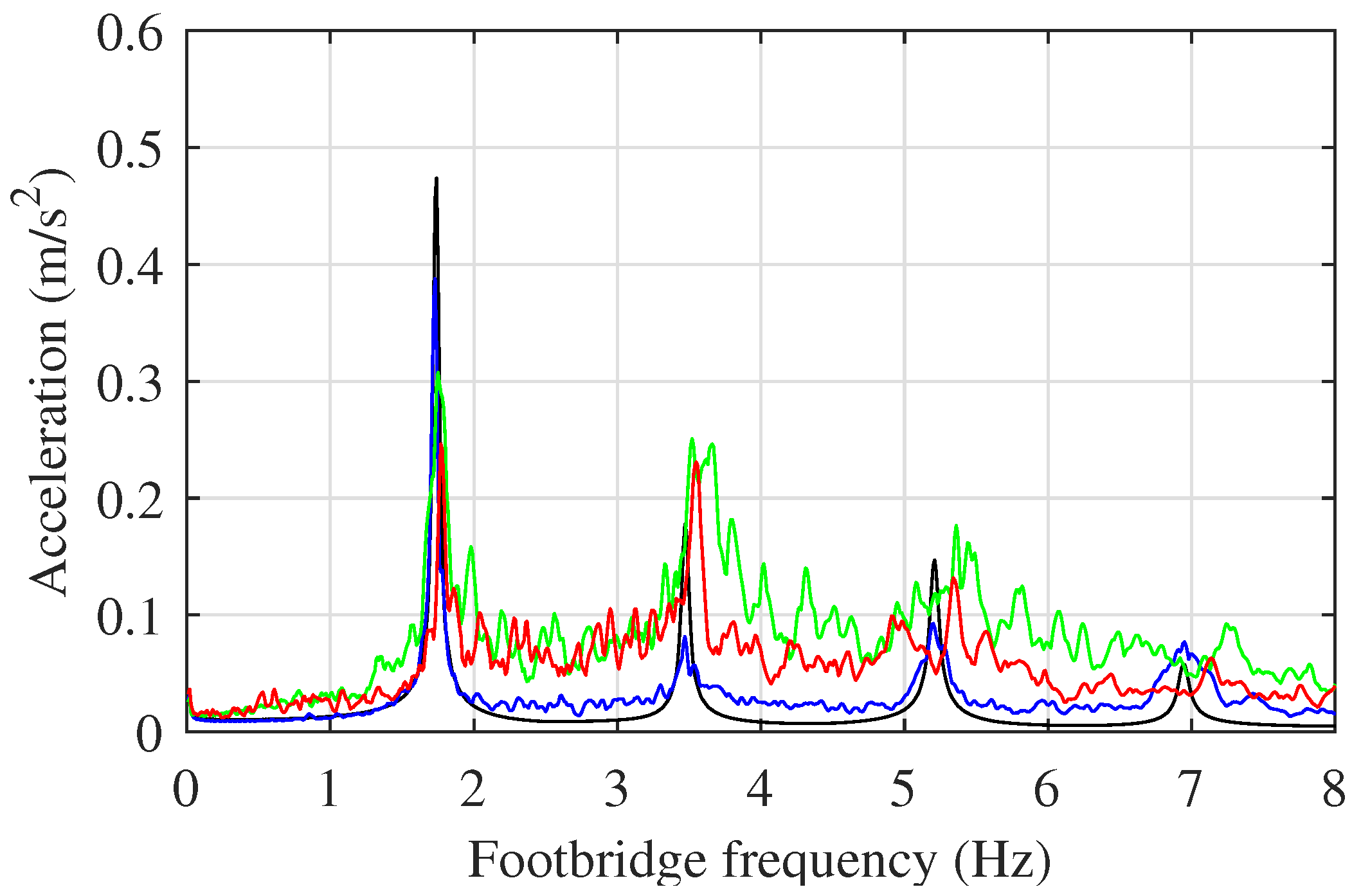 Applsci 11 10207 g014