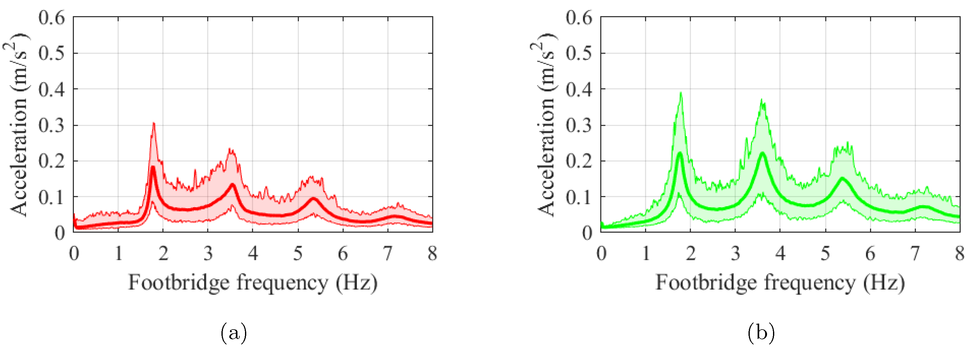 Applsci 11 10207 g015