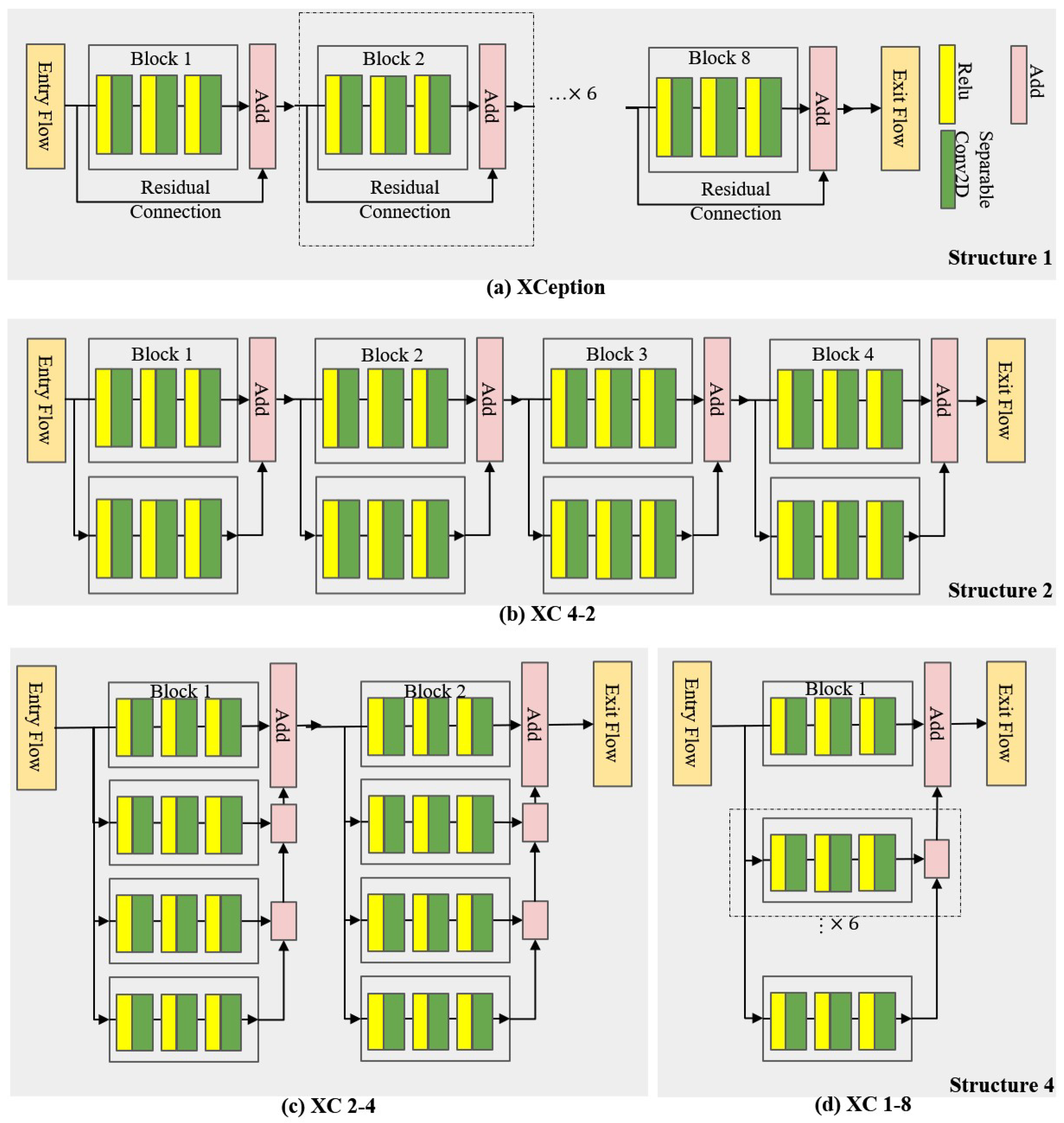 Applsci 11 10208 g003