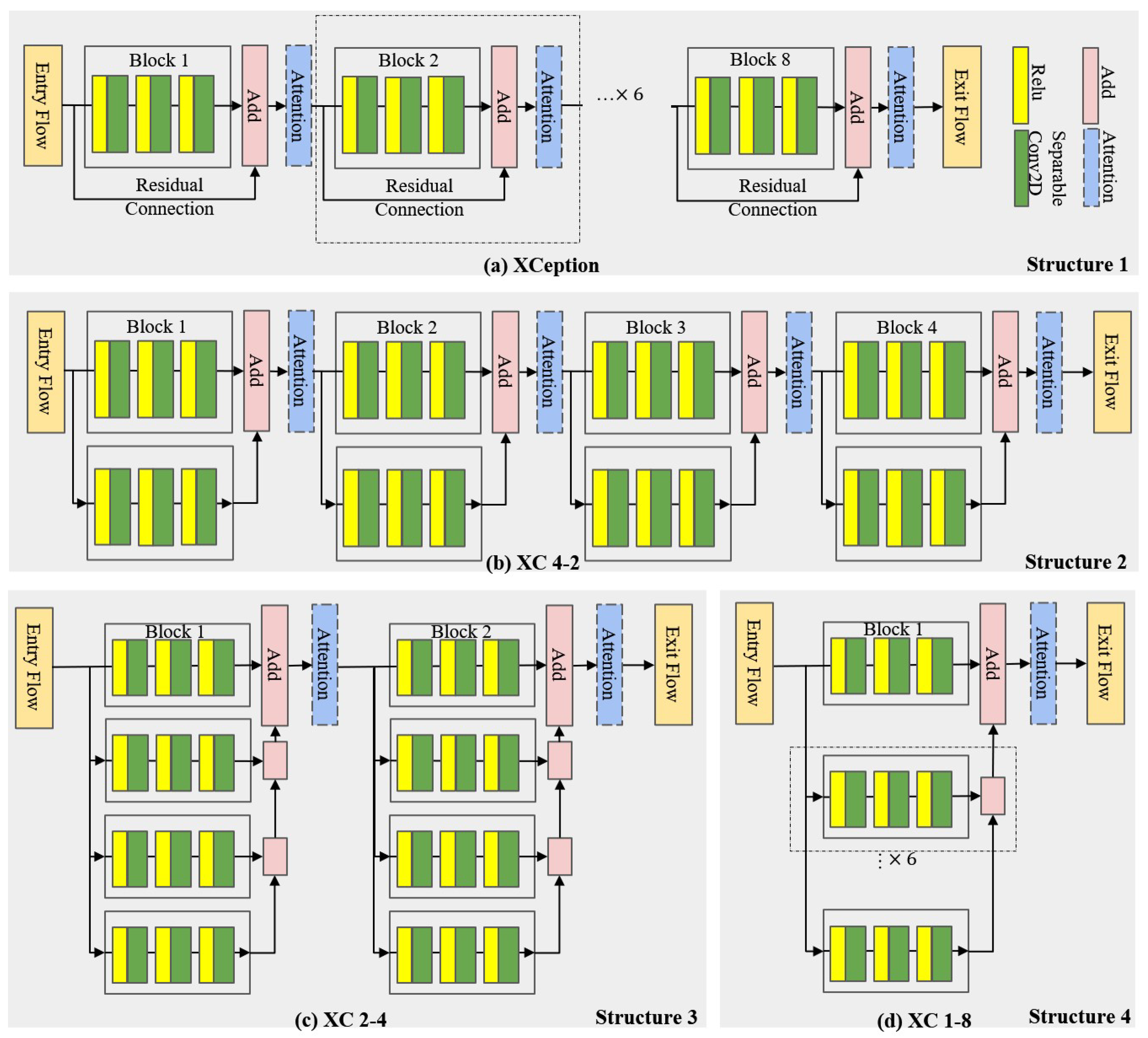 Applsci 11 10208 g004