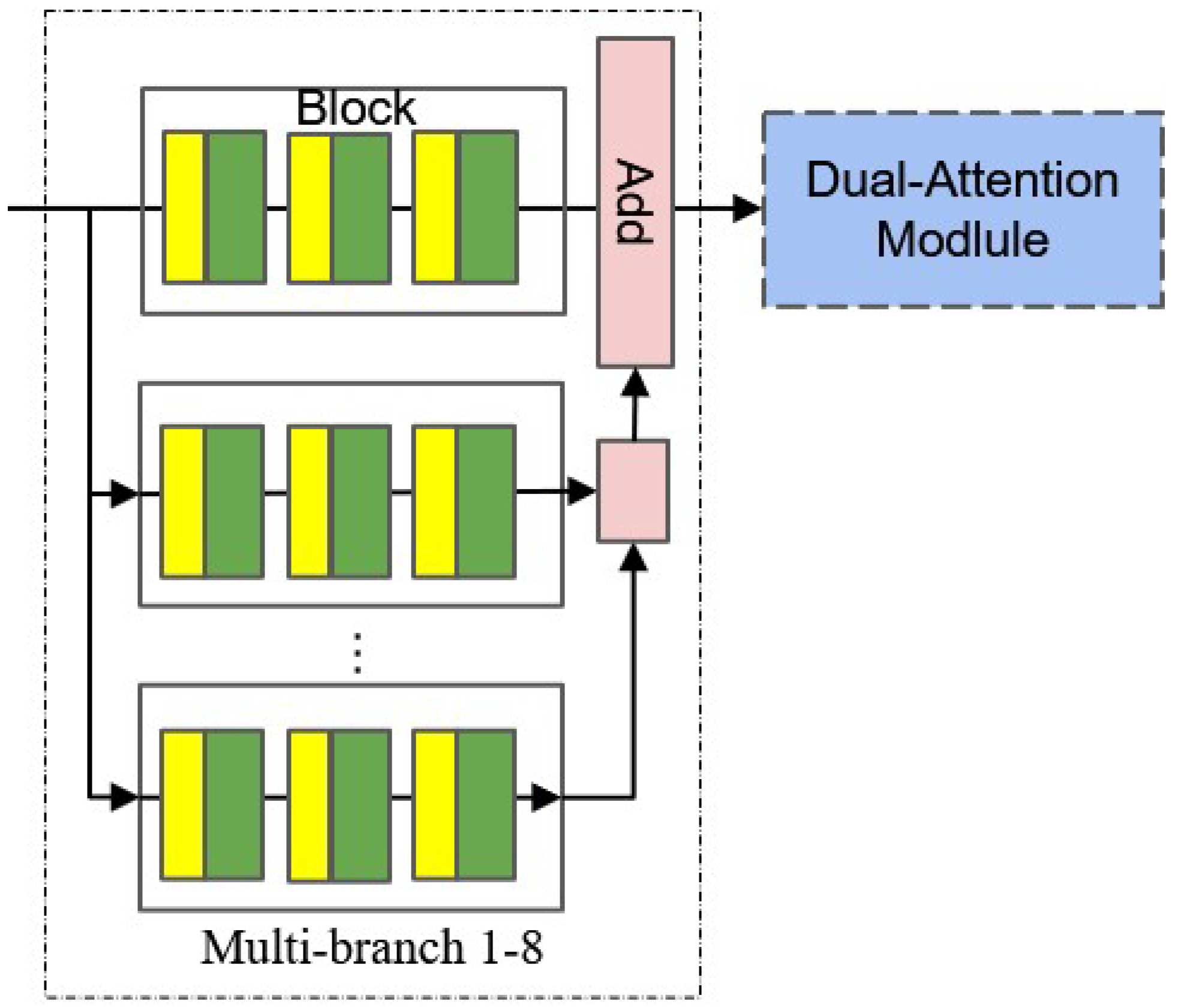 Applsci 11 10208 g005